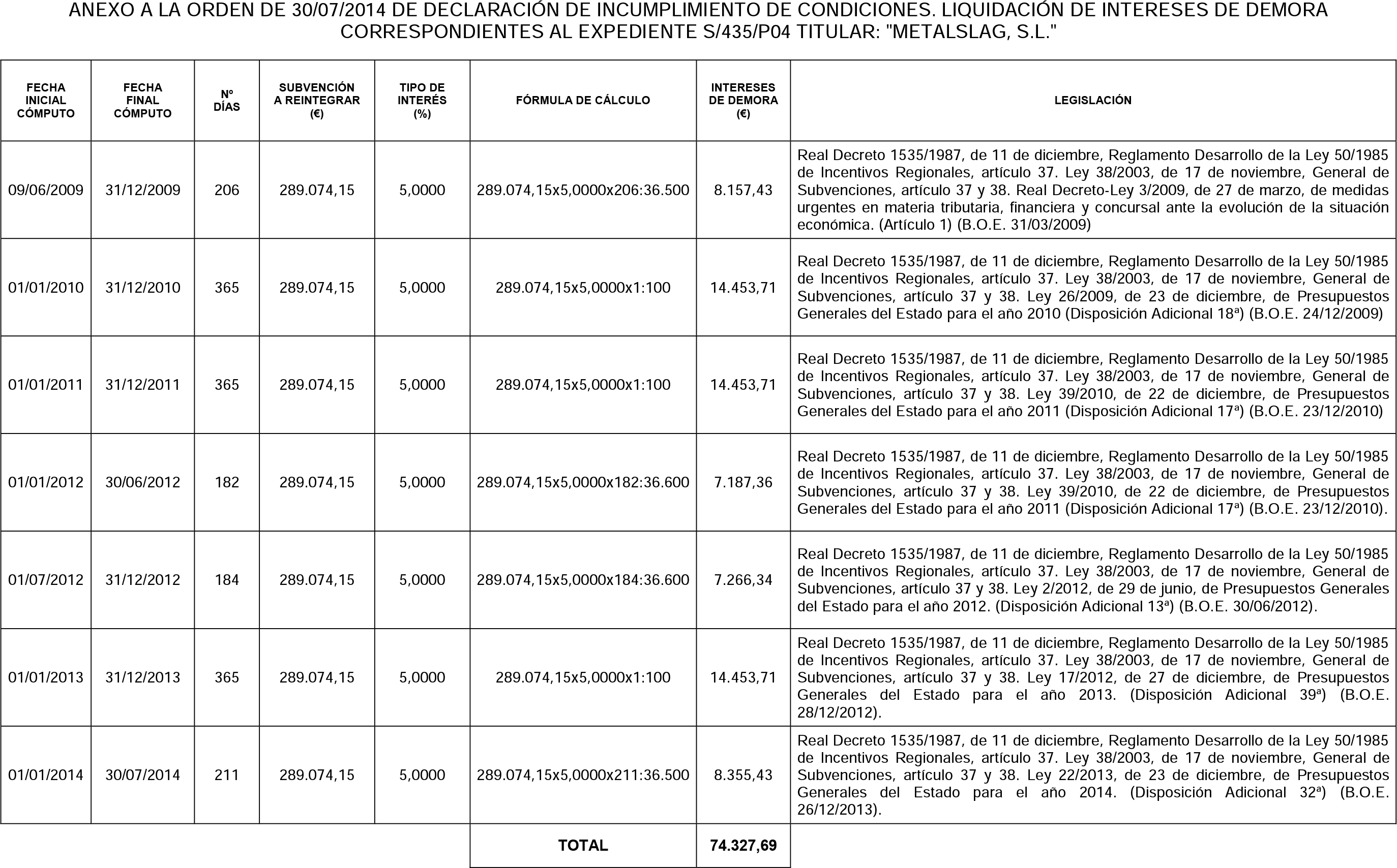 Imagen: /datos/imagenes/disp/2014/231/09658_17401027_image2.png
