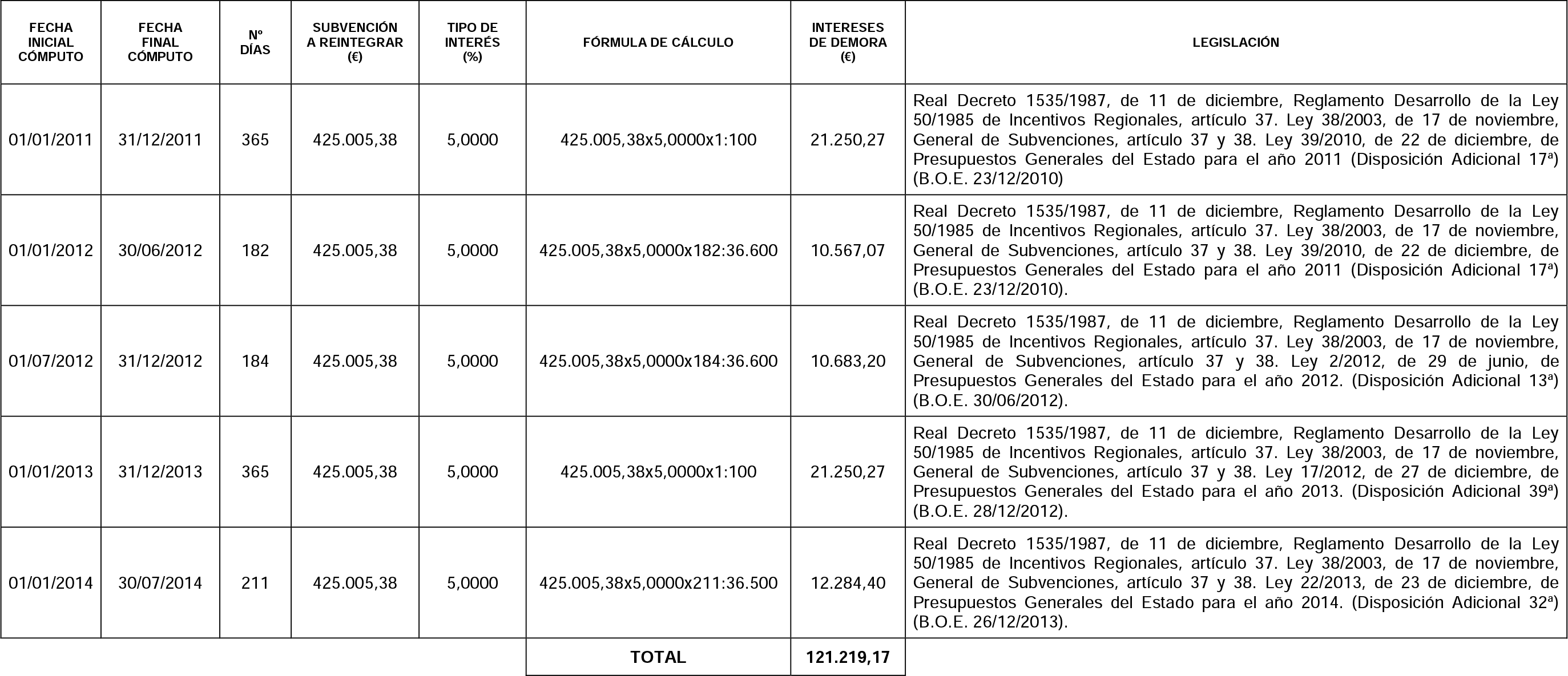 Imagen: /datos/imagenes/disp/2014/231/09658_17401027_image6.png