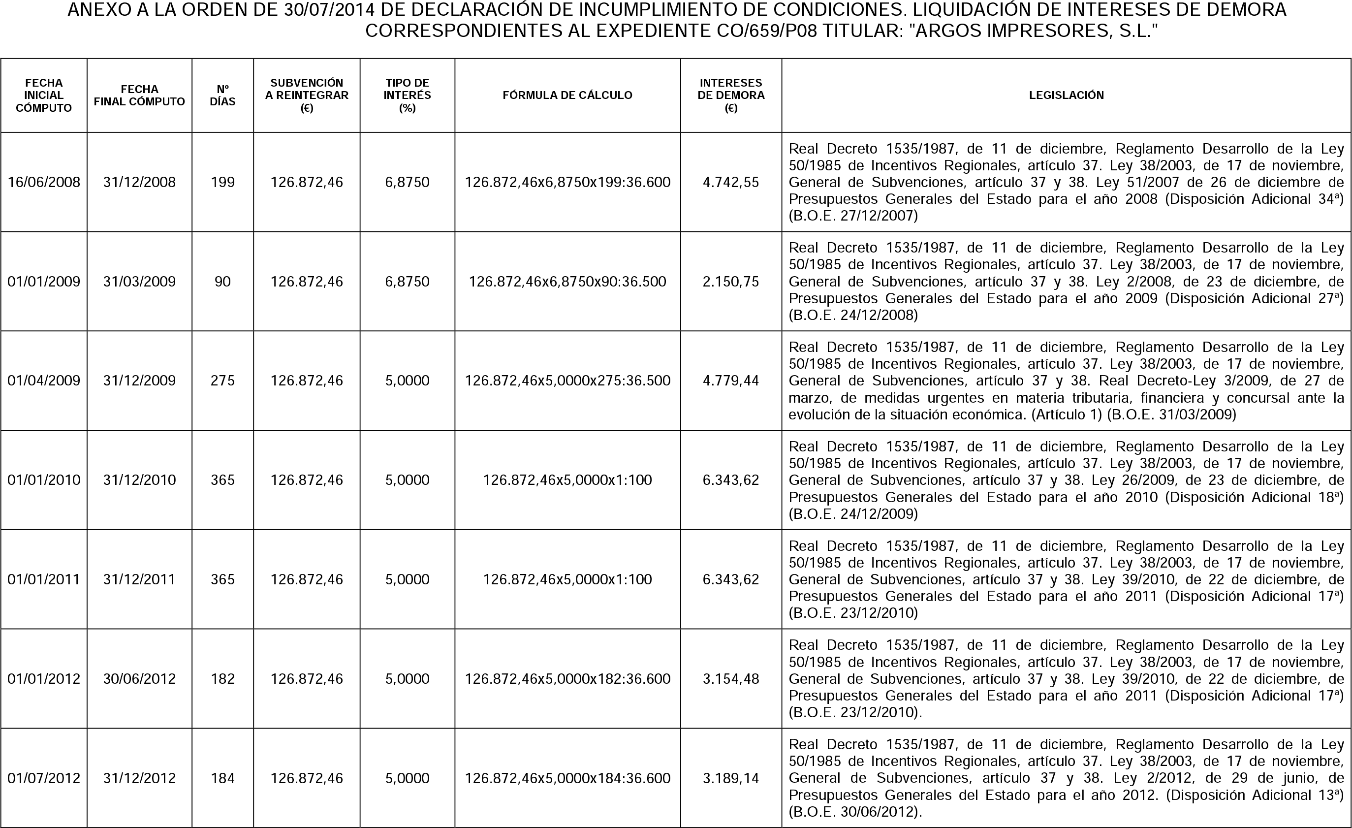 Imagen: /datos/imagenes/disp/2014/231/09658_17401027_image8.png