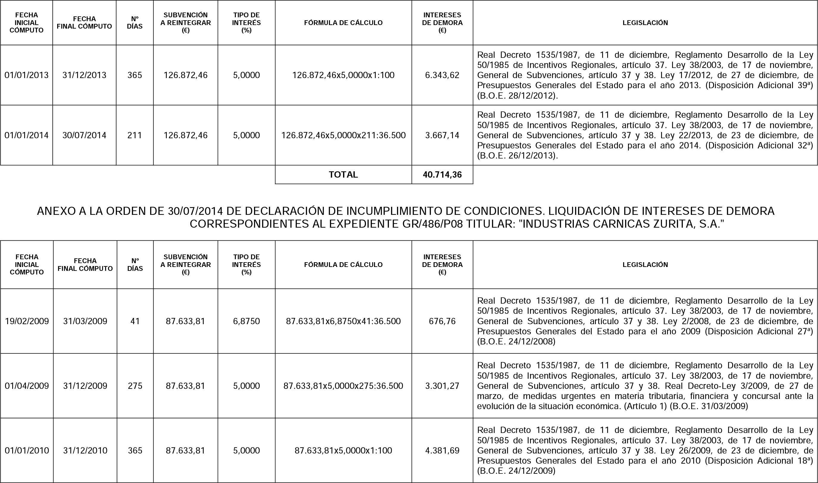 Imagen: /datos/imagenes/disp/2014/231/09658_17401027_image9.png