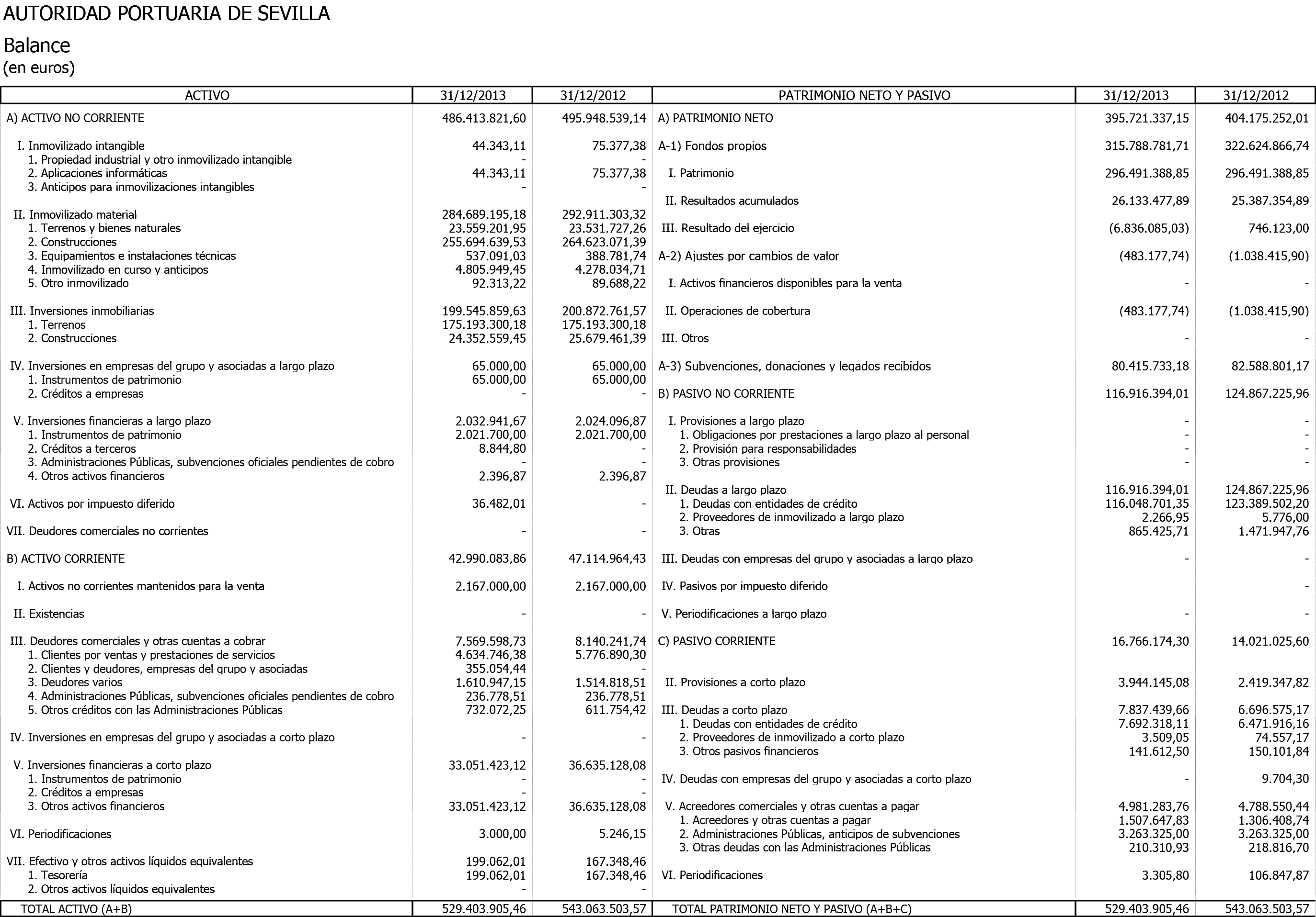Imagen: /datos/imagenes/disp/2014/231/09661_17439913_image1.png
