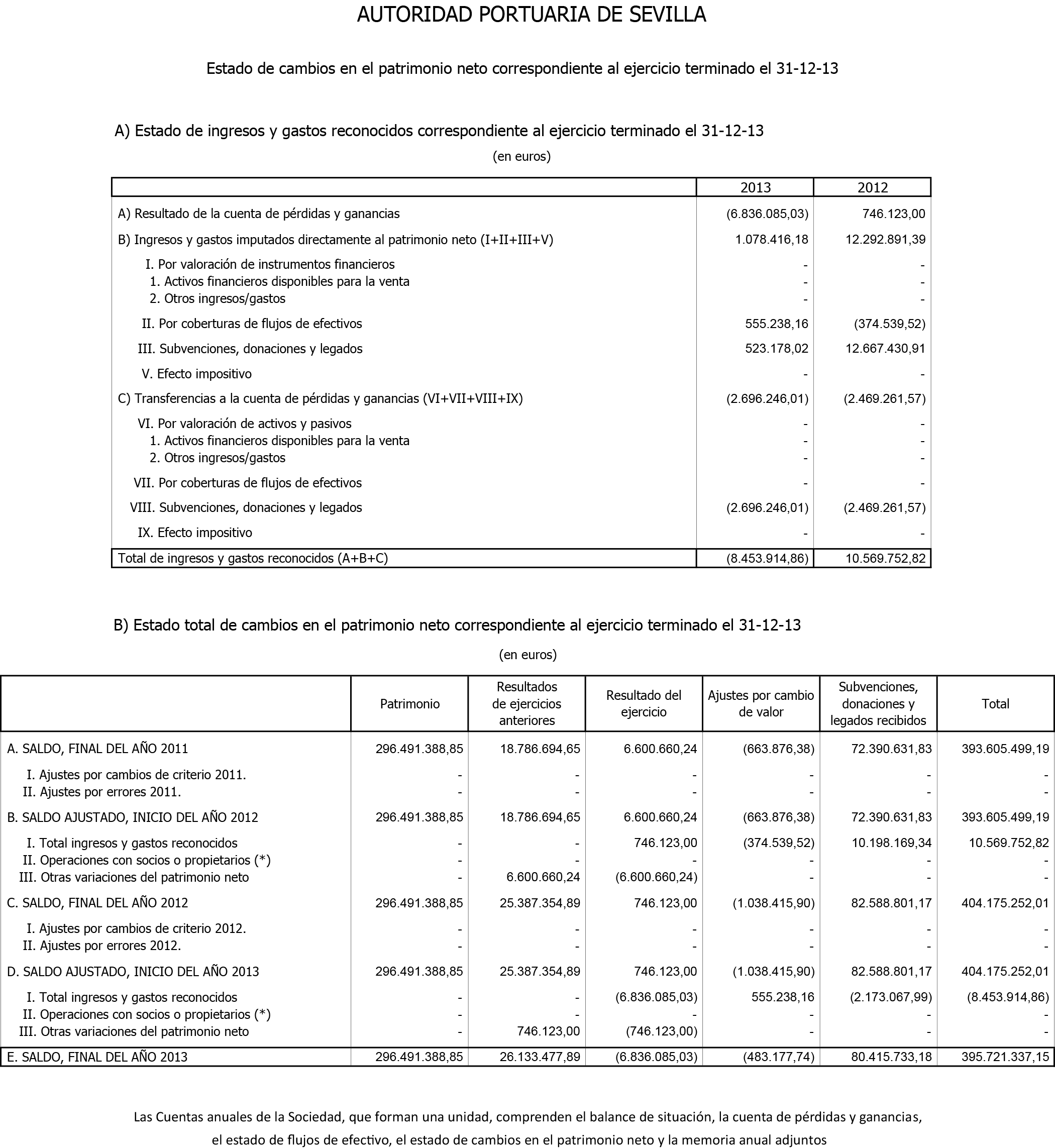 Imagen: /datos/imagenes/disp/2014/231/09661_17439913_image2.png