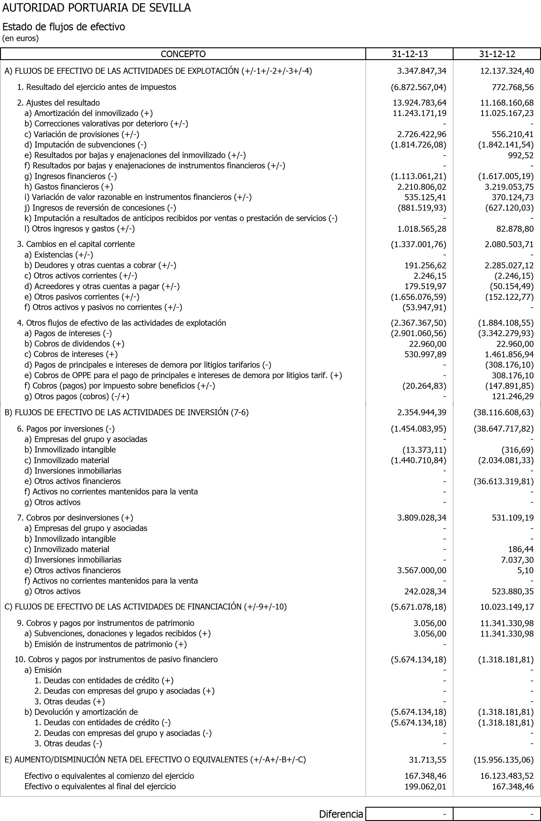Imagen: /datos/imagenes/disp/2014/231/09661_17439913_image3.png