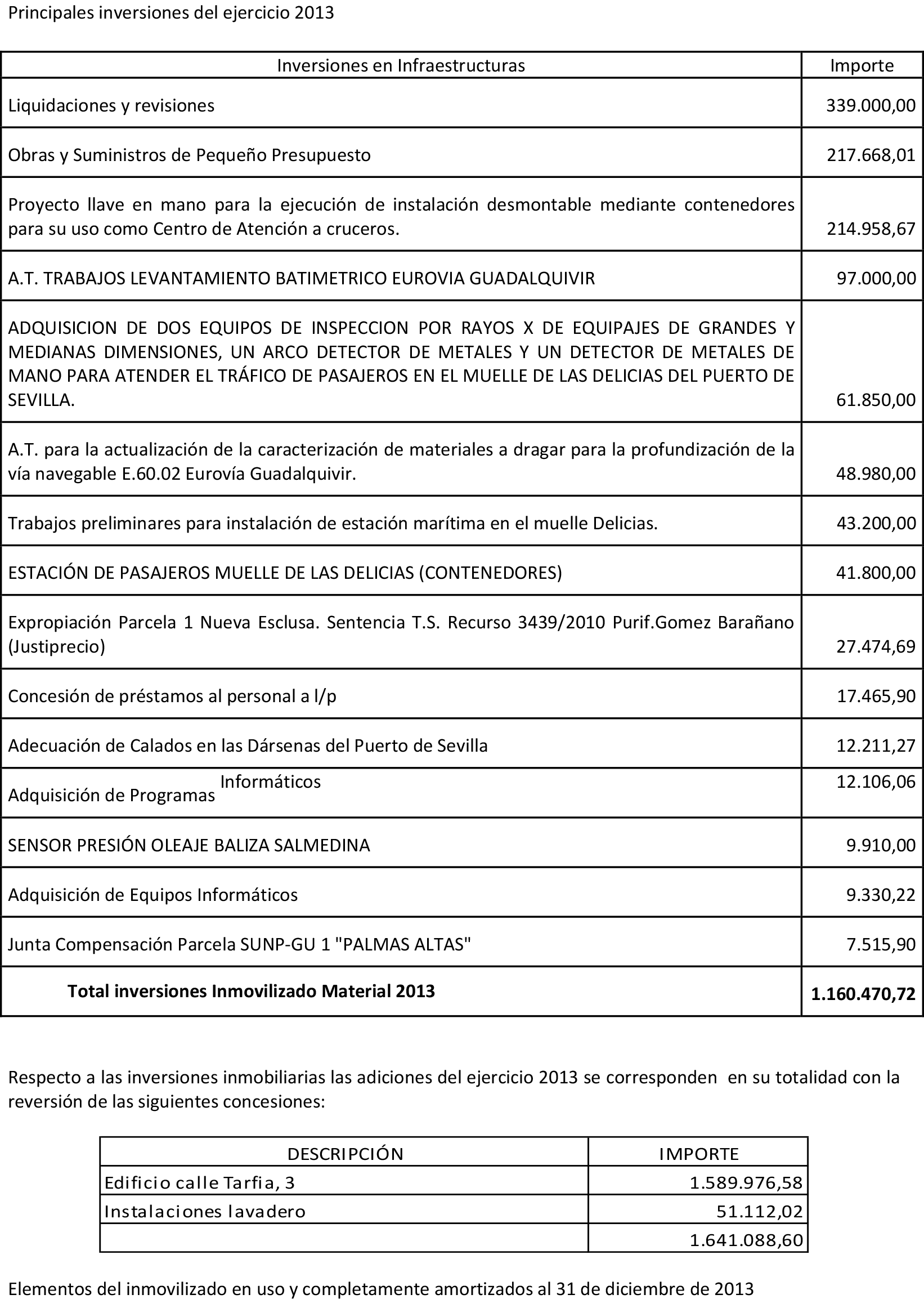 Imagen: /datos/imagenes/disp/2014/231/09661_17439913_image33.png