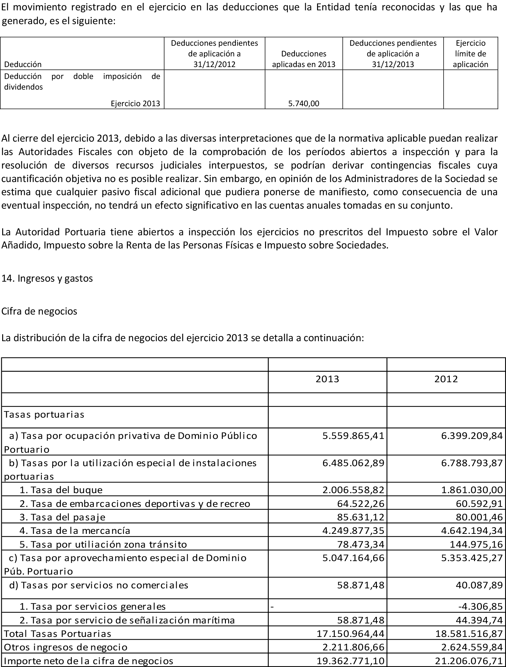 Imagen: /datos/imagenes/disp/2014/231/09661_17439913_image61.png