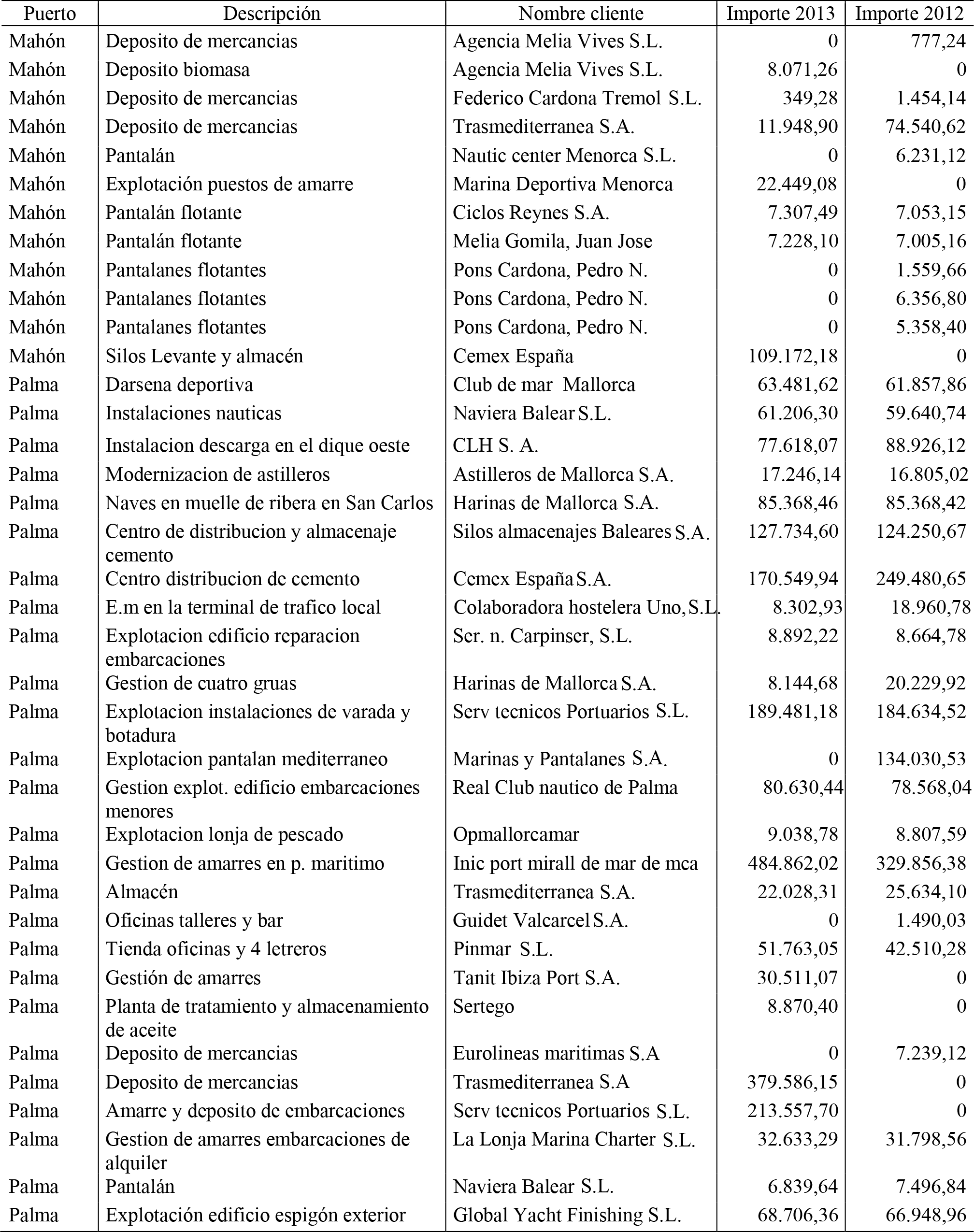 Imagen: /datos/imagenes/disp/2014/232/09686_17439909_image34.png