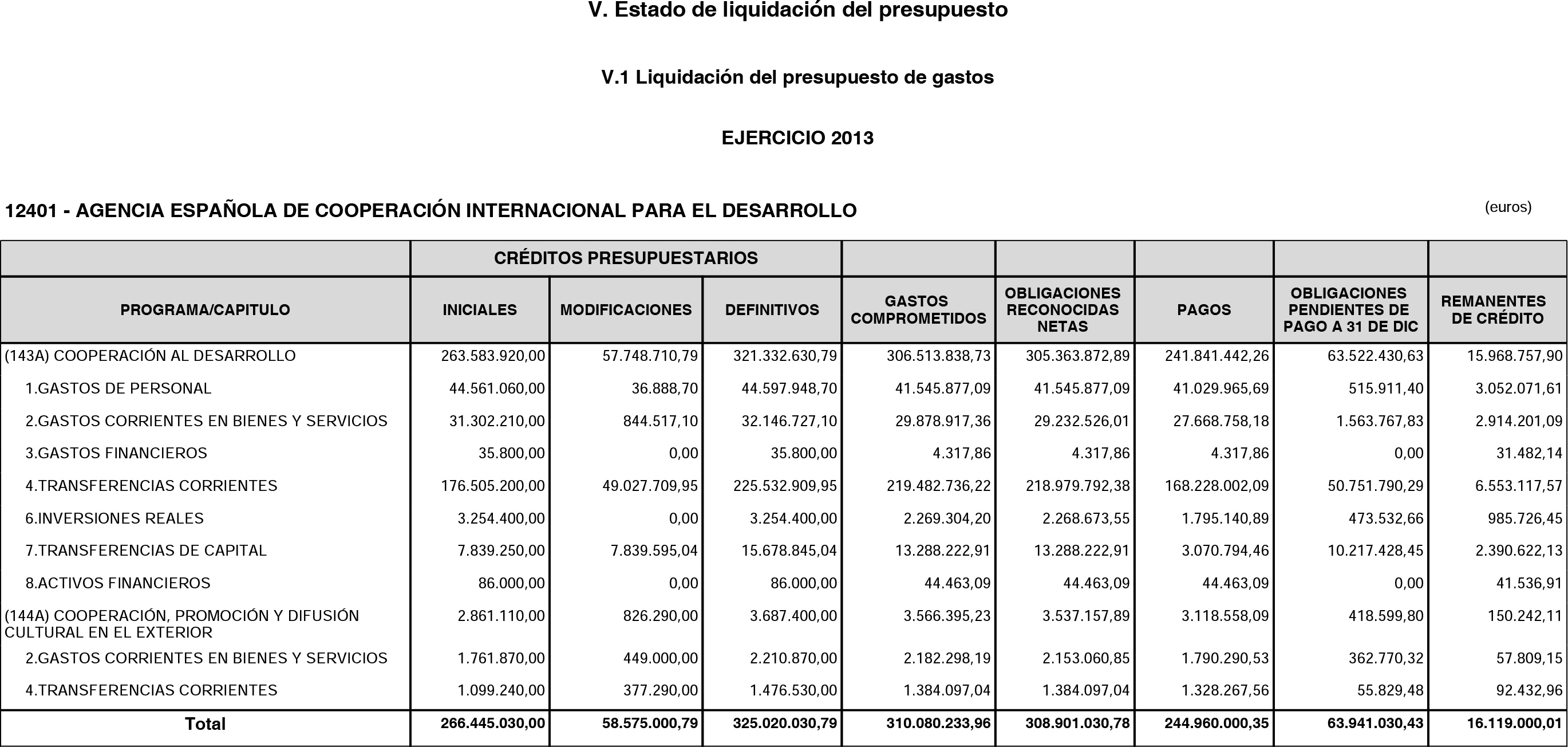 Imagen: /datos/imagenes/disp/2014/234/09756_17435391_image11.png