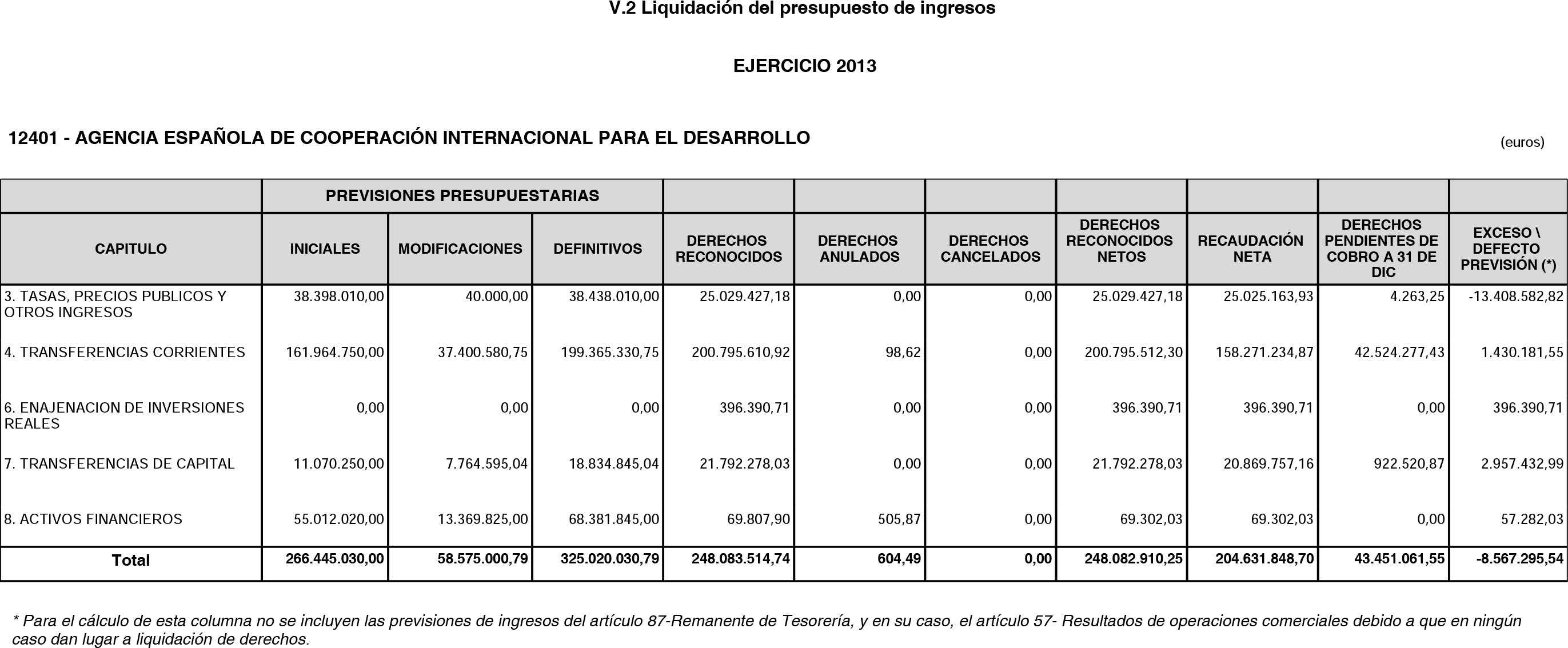 Imagen: /datos/imagenes/disp/2014/234/09756_17435391_image12.png
