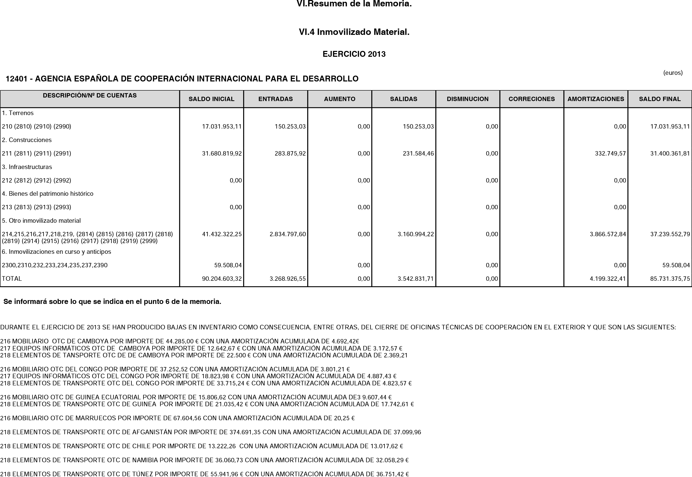 Imagen: /datos/imagenes/disp/2014/234/09756_17435391_image17.png