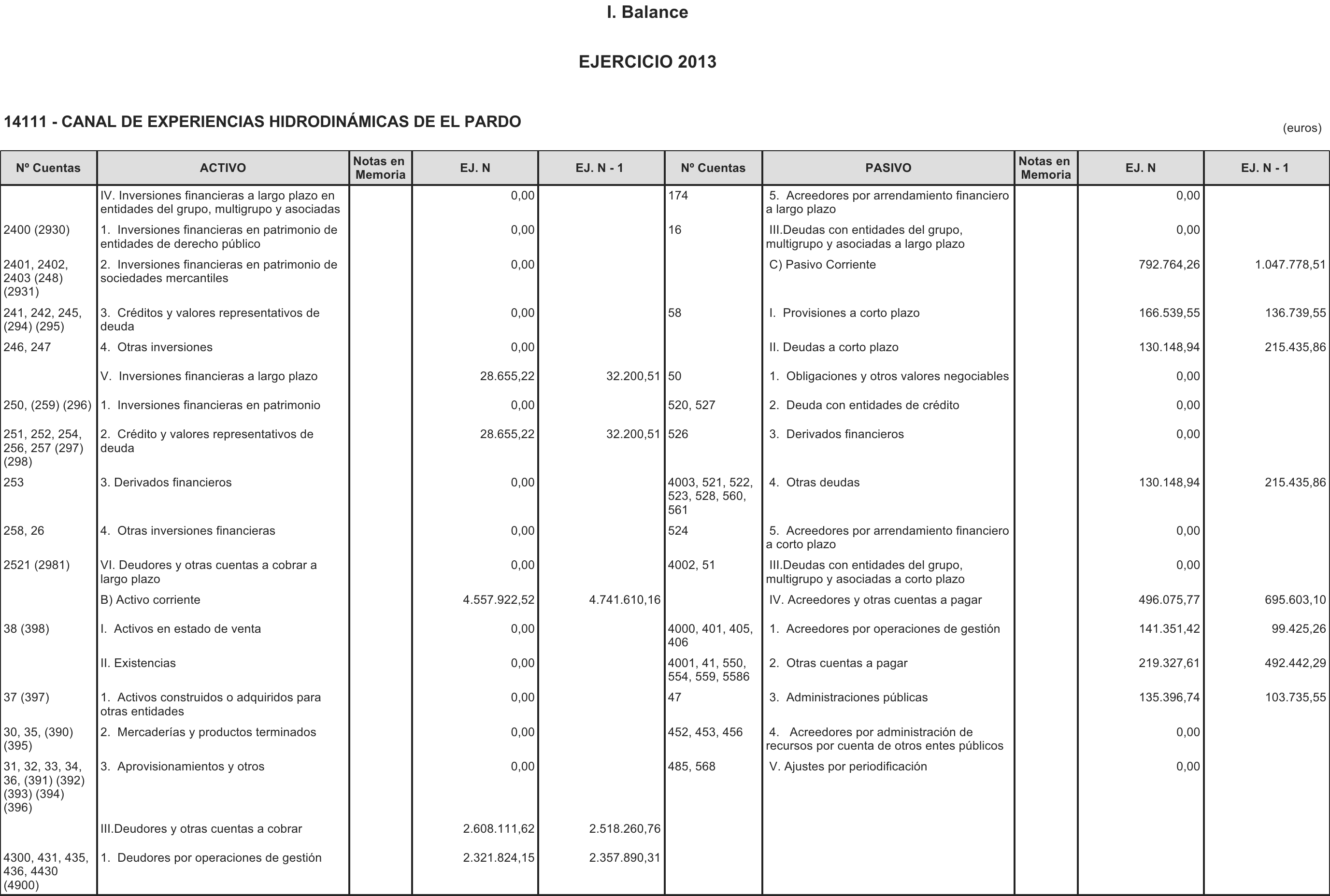 Imagen: /datos/imagenes/disp/2014/234/09757_17439879_image2.png