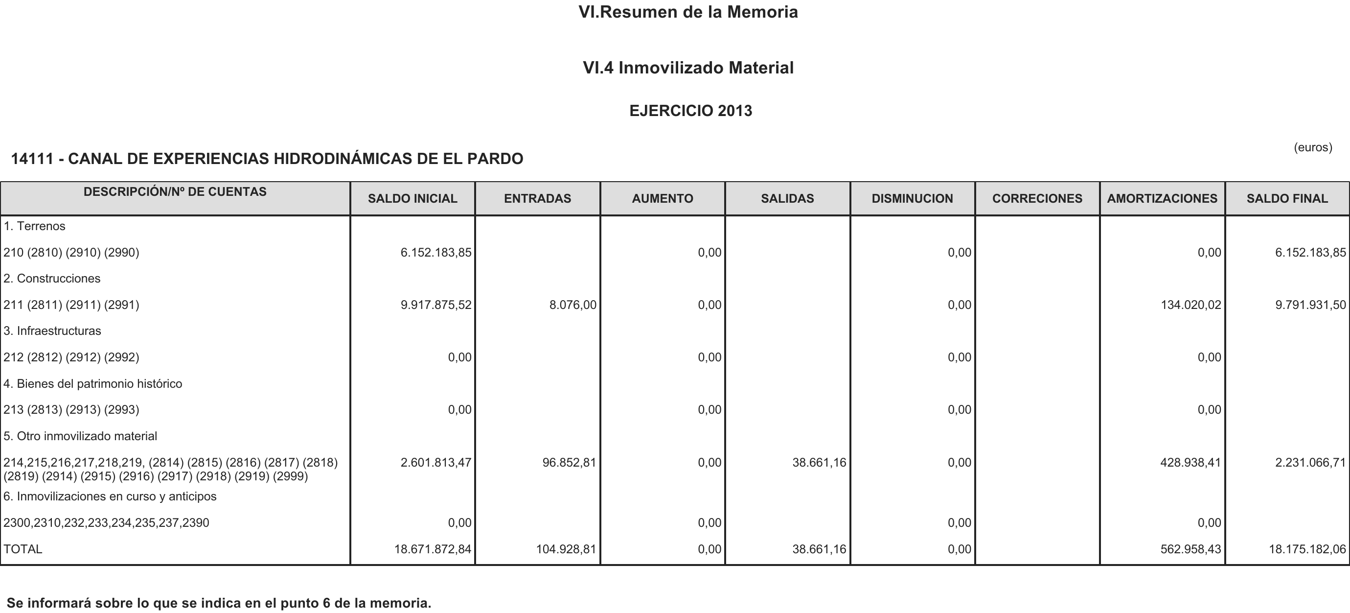 Imagen: /datos/imagenes/disp/2014/234/09757_17439879_image32.png