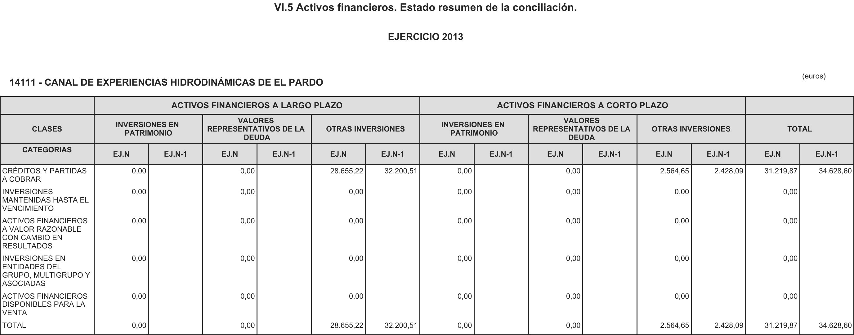 Imagen: /datos/imagenes/disp/2014/234/09757_17439879_image33.png