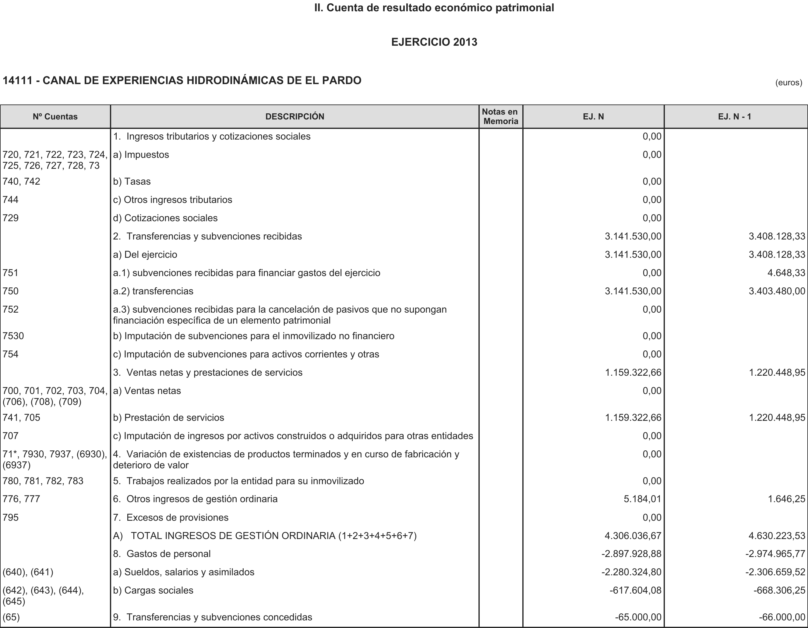 Imagen: /datos/imagenes/disp/2014/234/09757_17439879_image4.png