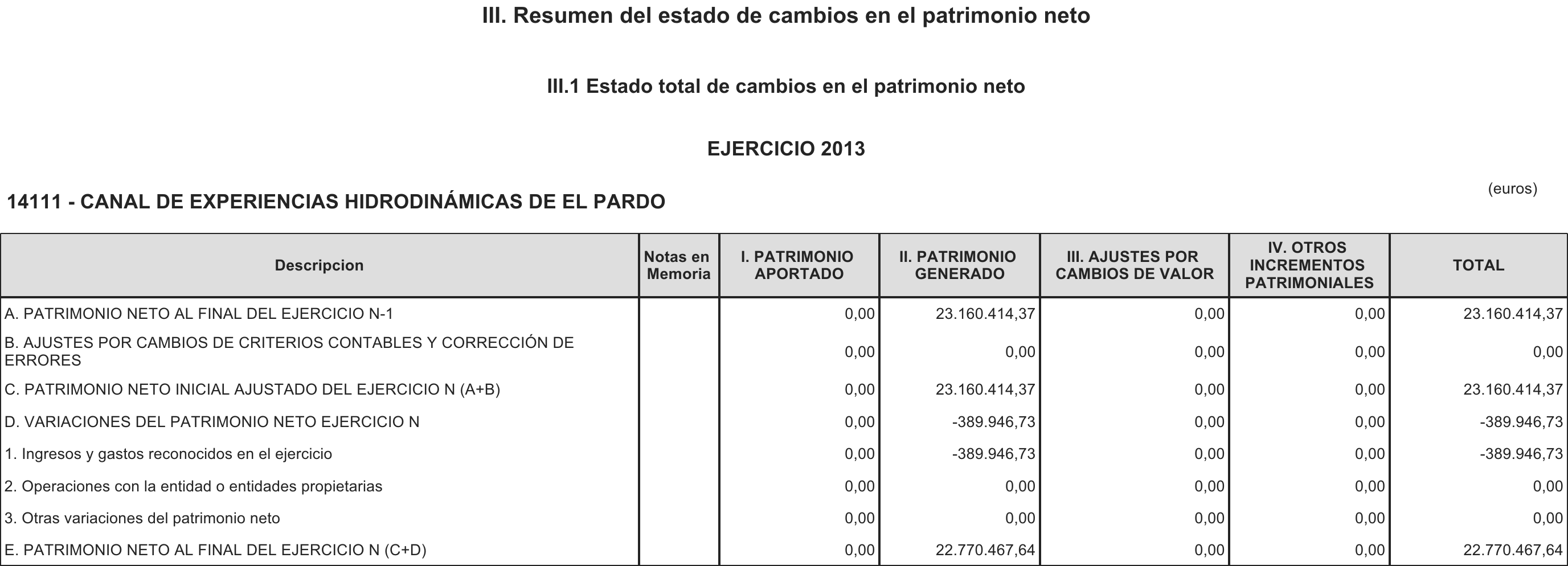 Imagen: /datos/imagenes/disp/2014/234/09757_17439879_image7.png