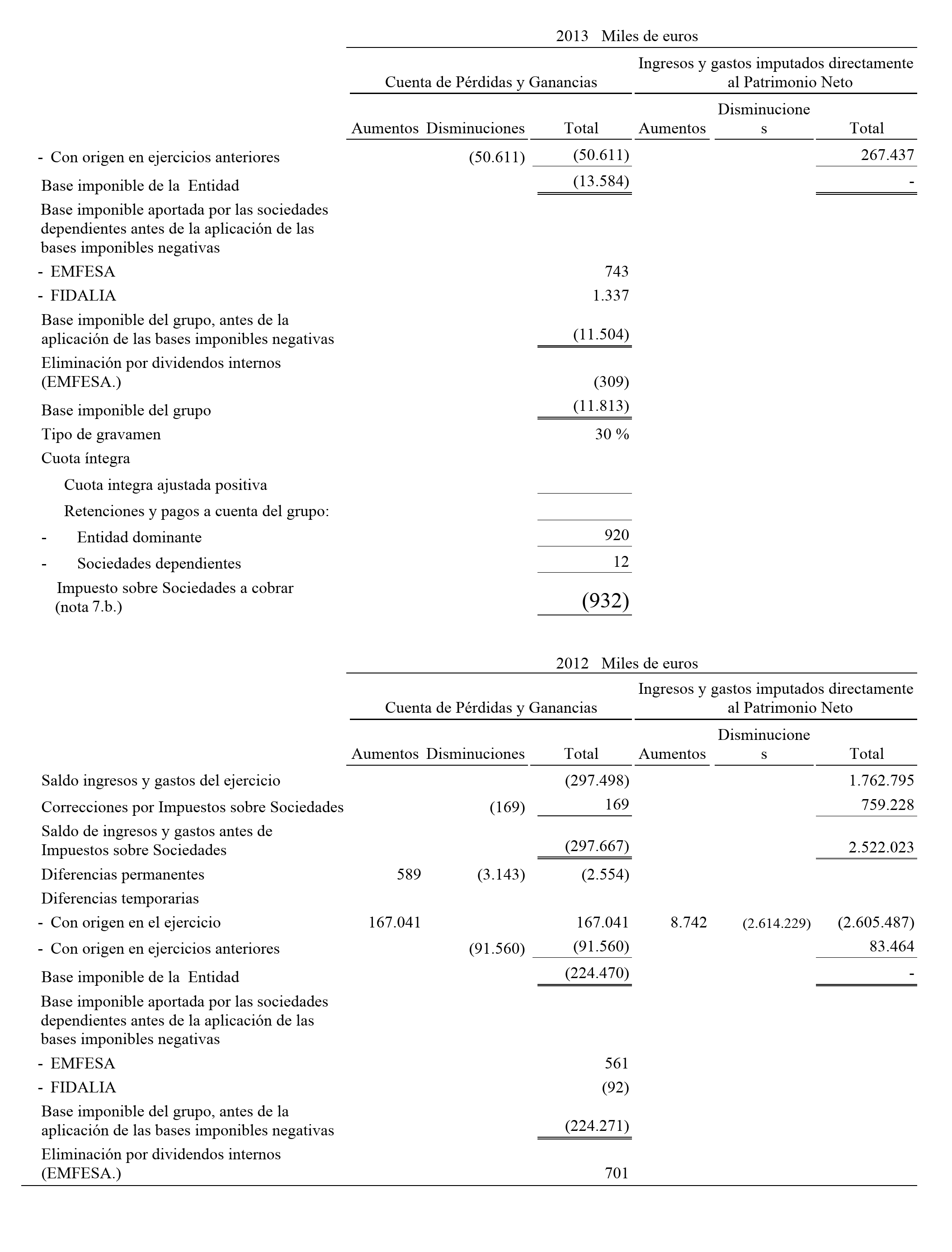 Imagen: /datos/imagenes/disp/2014/234/09760_17439896_image75.png