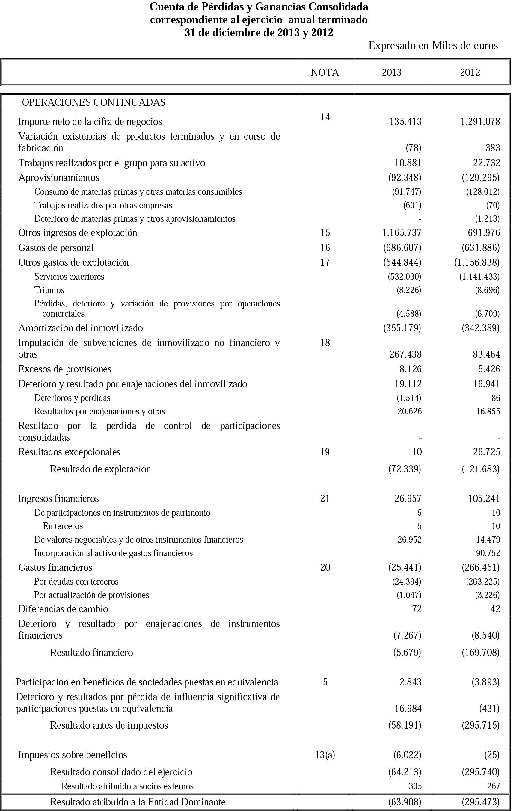 Imagen: /datos/imagenes/disp/2014/234/09761_17439877_image3.png