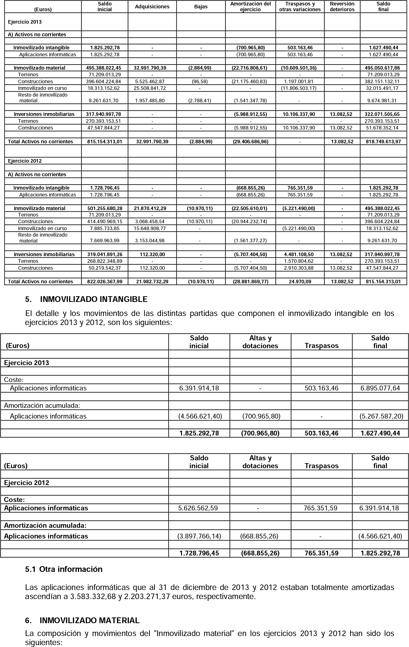 Imagen: /datos/imagenes/disp/2014/234/09762_17443508_image17.png