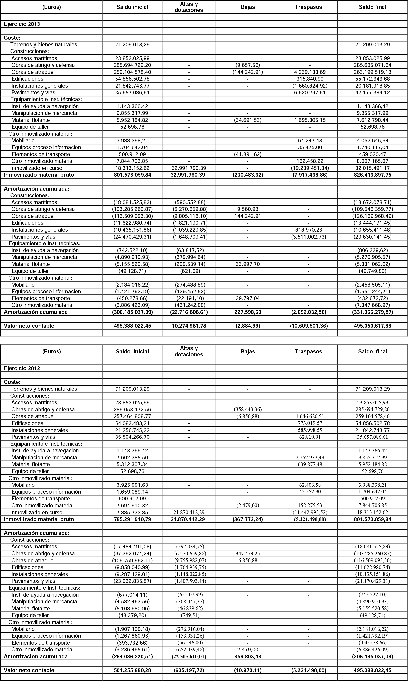 Imagen: /datos/imagenes/disp/2014/234/09762_17443508_image18.png