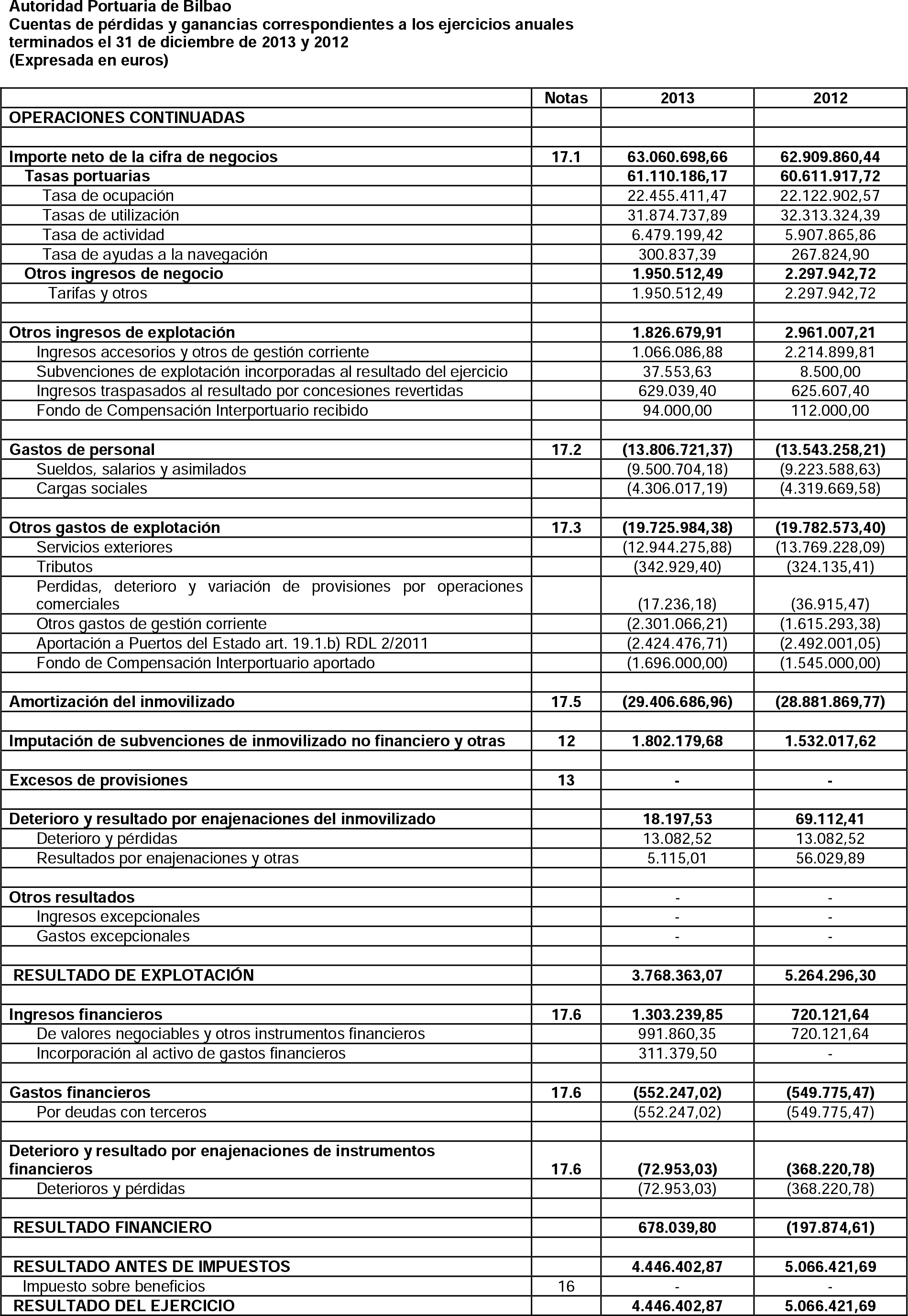 Imagen: /datos/imagenes/disp/2014/234/09762_17443508_image3.png