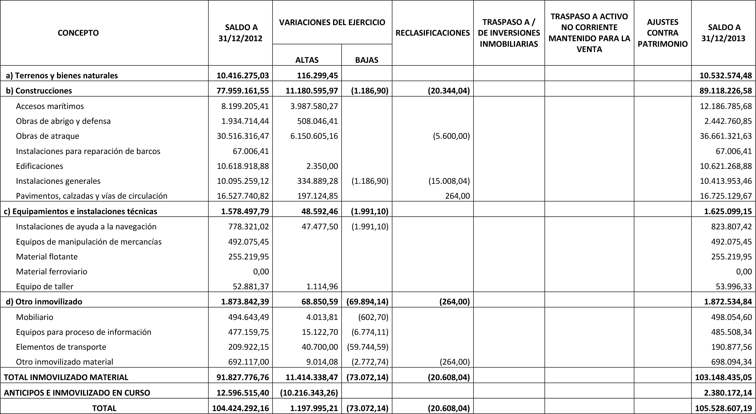 Imagen: /datos/imagenes/disp/2014/234/09763_17439859_image28.png
