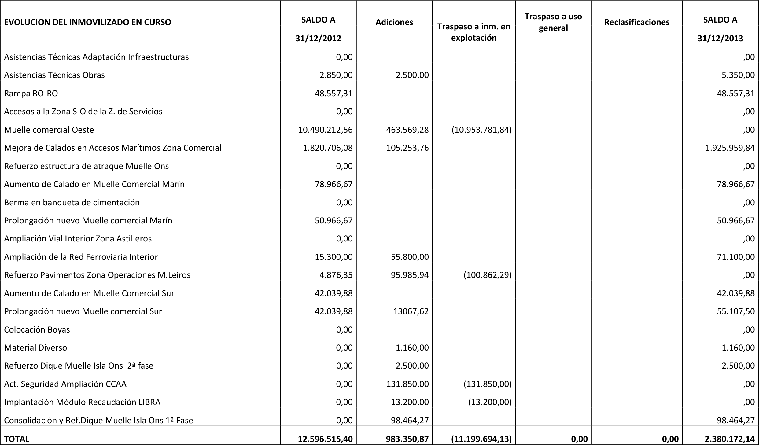 Imagen: /datos/imagenes/disp/2014/234/09763_17439859_image32.png