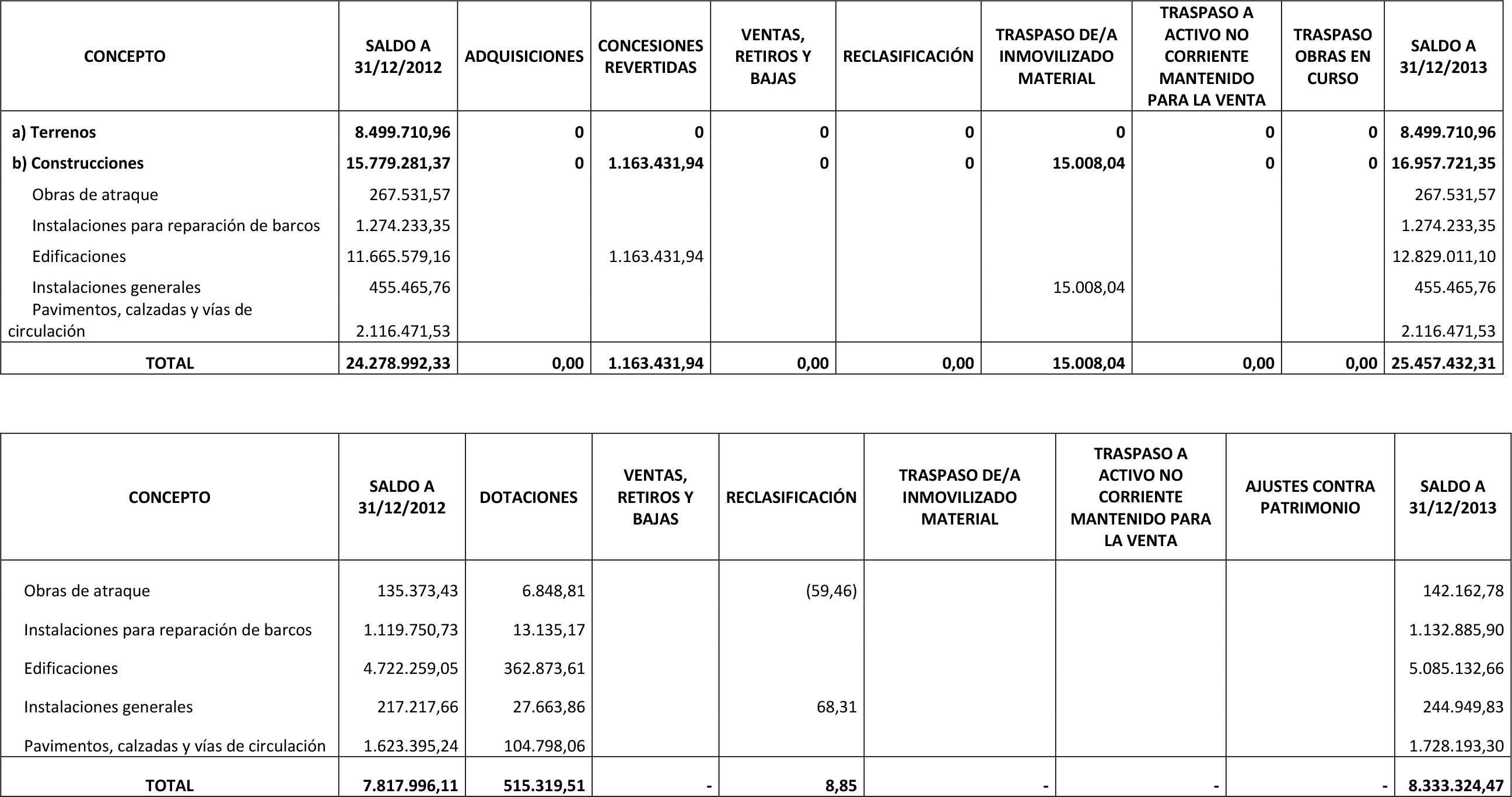 Imagen: /datos/imagenes/disp/2014/234/09763_17439859_image35.png