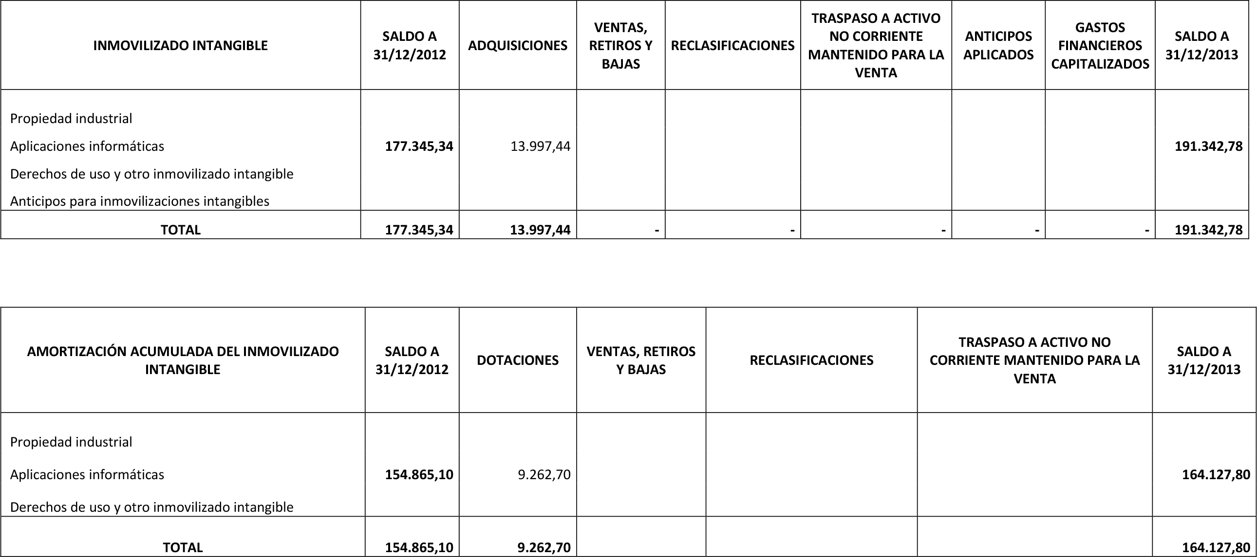 Imagen: /datos/imagenes/disp/2014/234/09763_17439859_image37.png