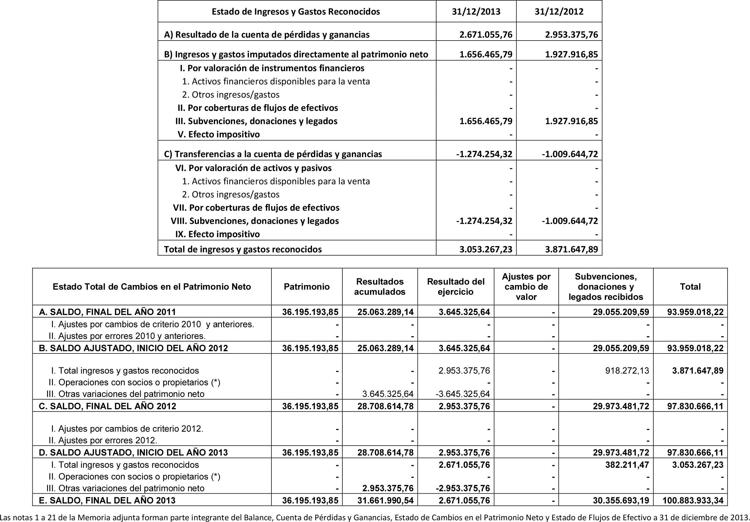 Imagen: /datos/imagenes/disp/2014/234/09763_17439859_image4.png