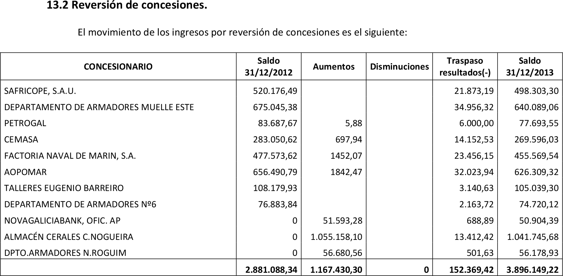 Imagen: /datos/imagenes/disp/2014/234/09763_17439859_image47.png