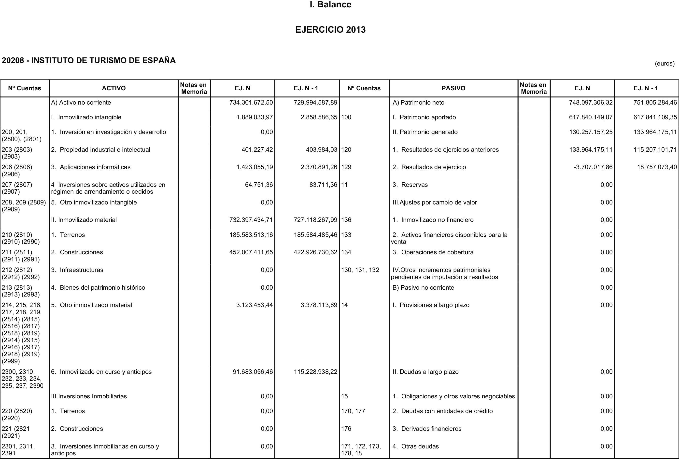 Imagen: /datos/imagenes/disp/2014/234/09771_17435358_image1.png
