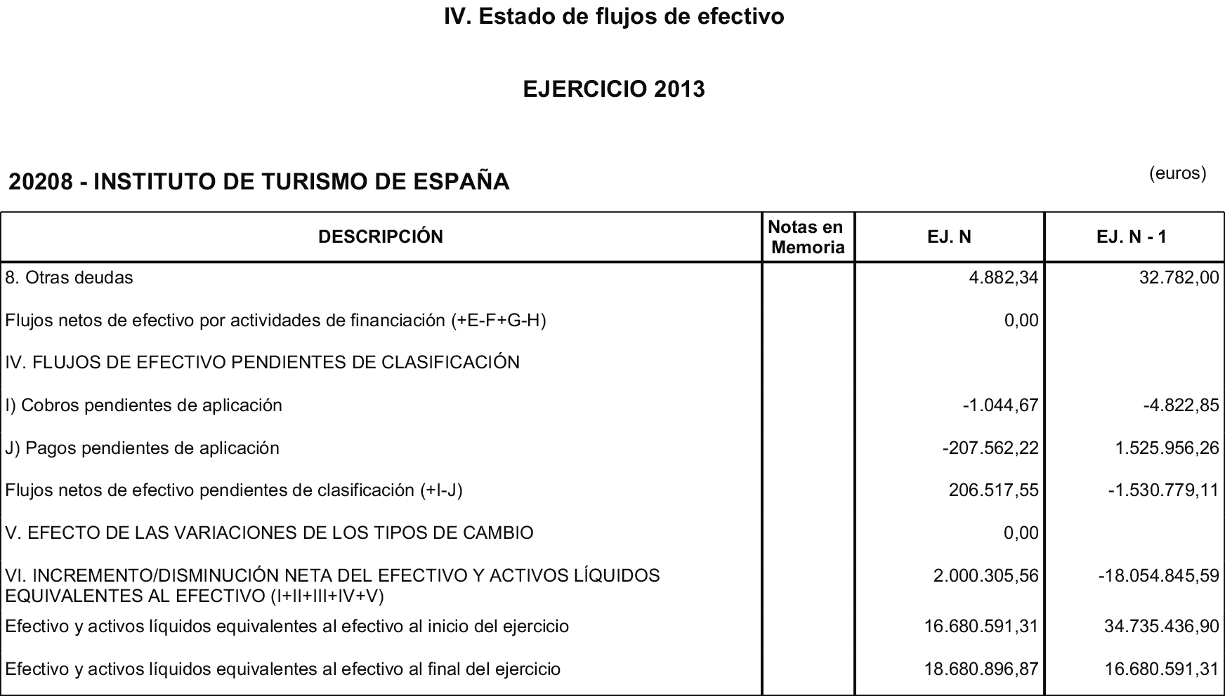 Imagen: /datos/imagenes/disp/2014/234/09771_17435358_image10.png