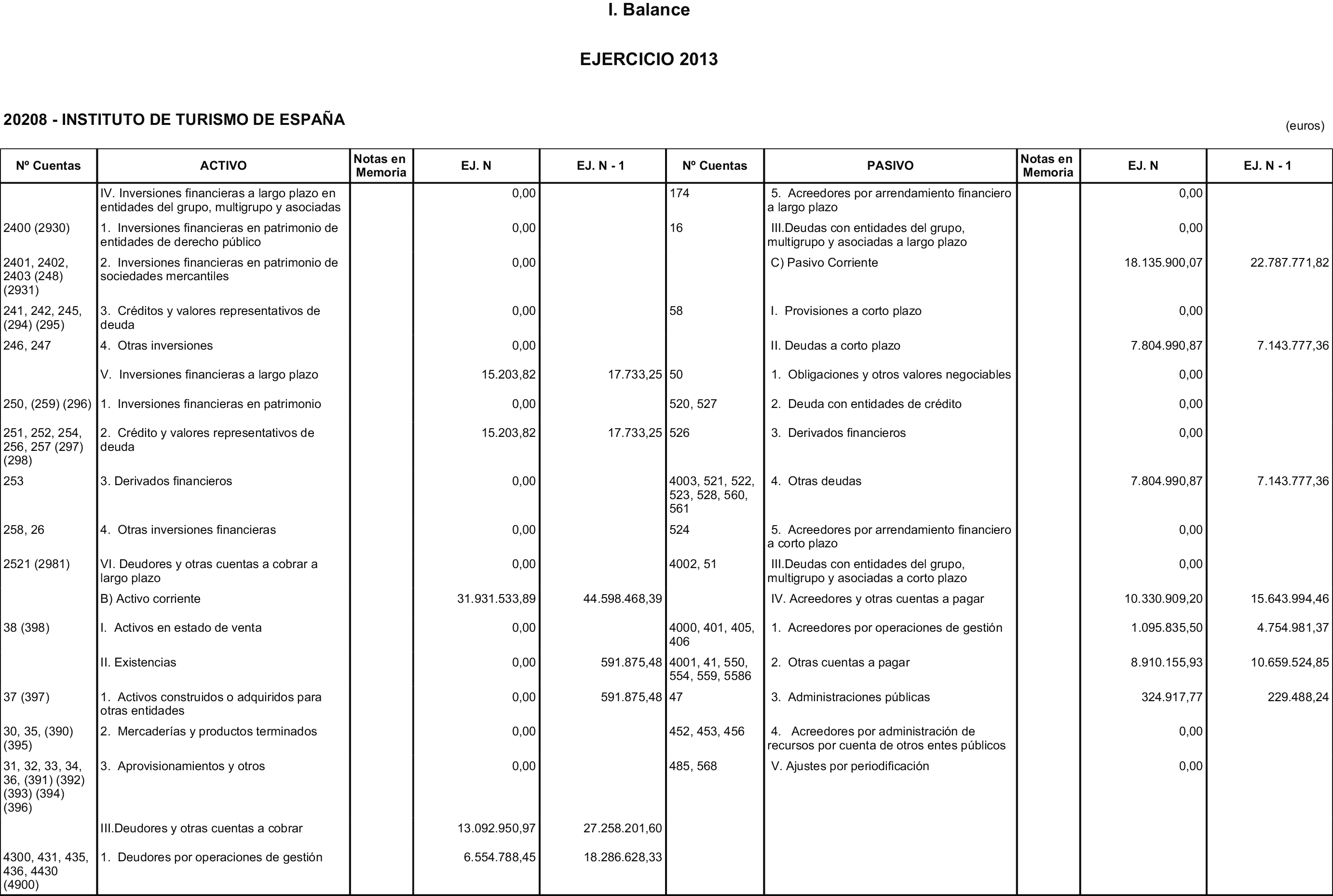Imagen: /datos/imagenes/disp/2014/234/09771_17435358_image2.png