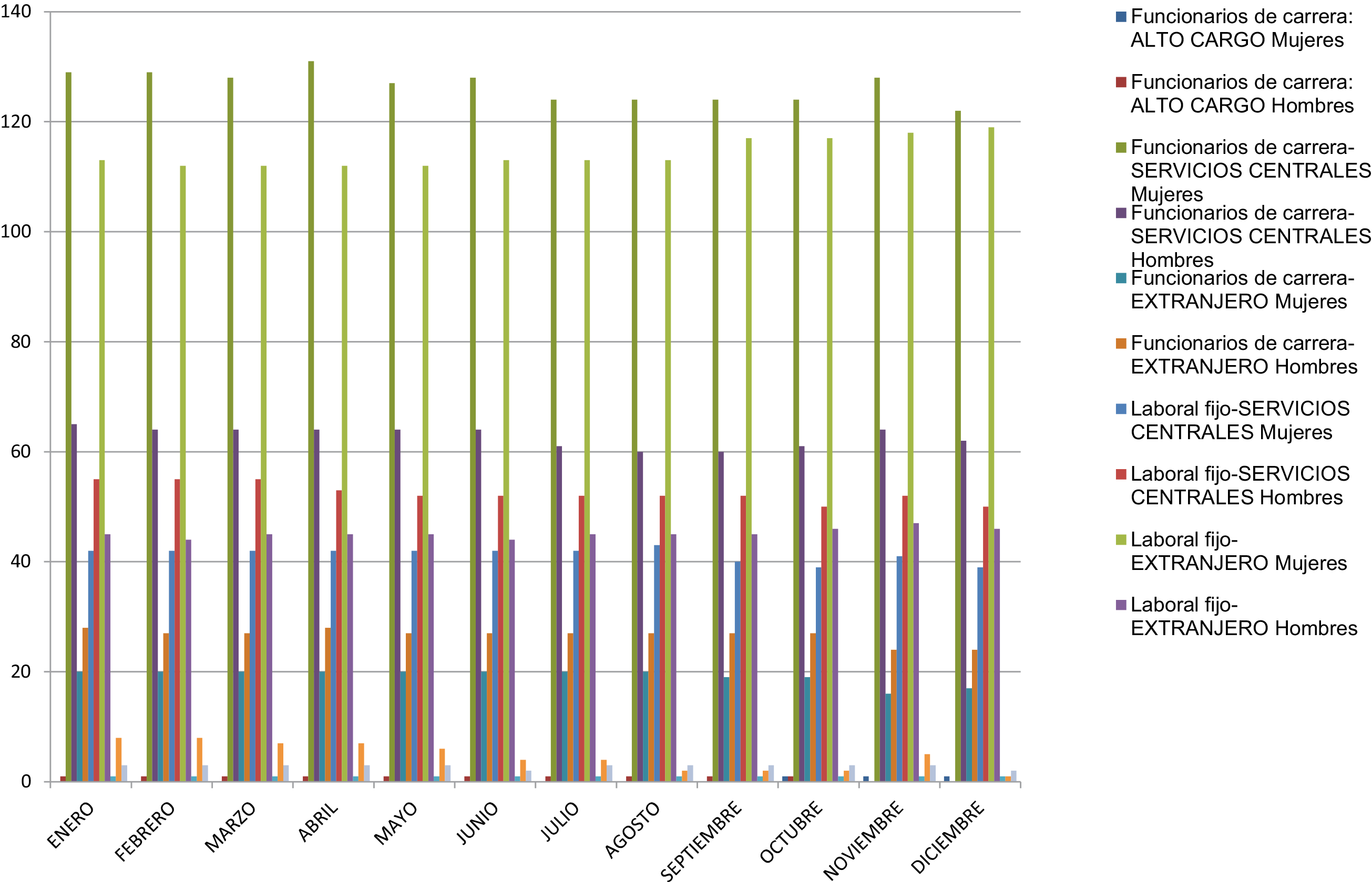 Imagen: /datos/imagenes/disp/2014/234/09771_17435358_image27.png