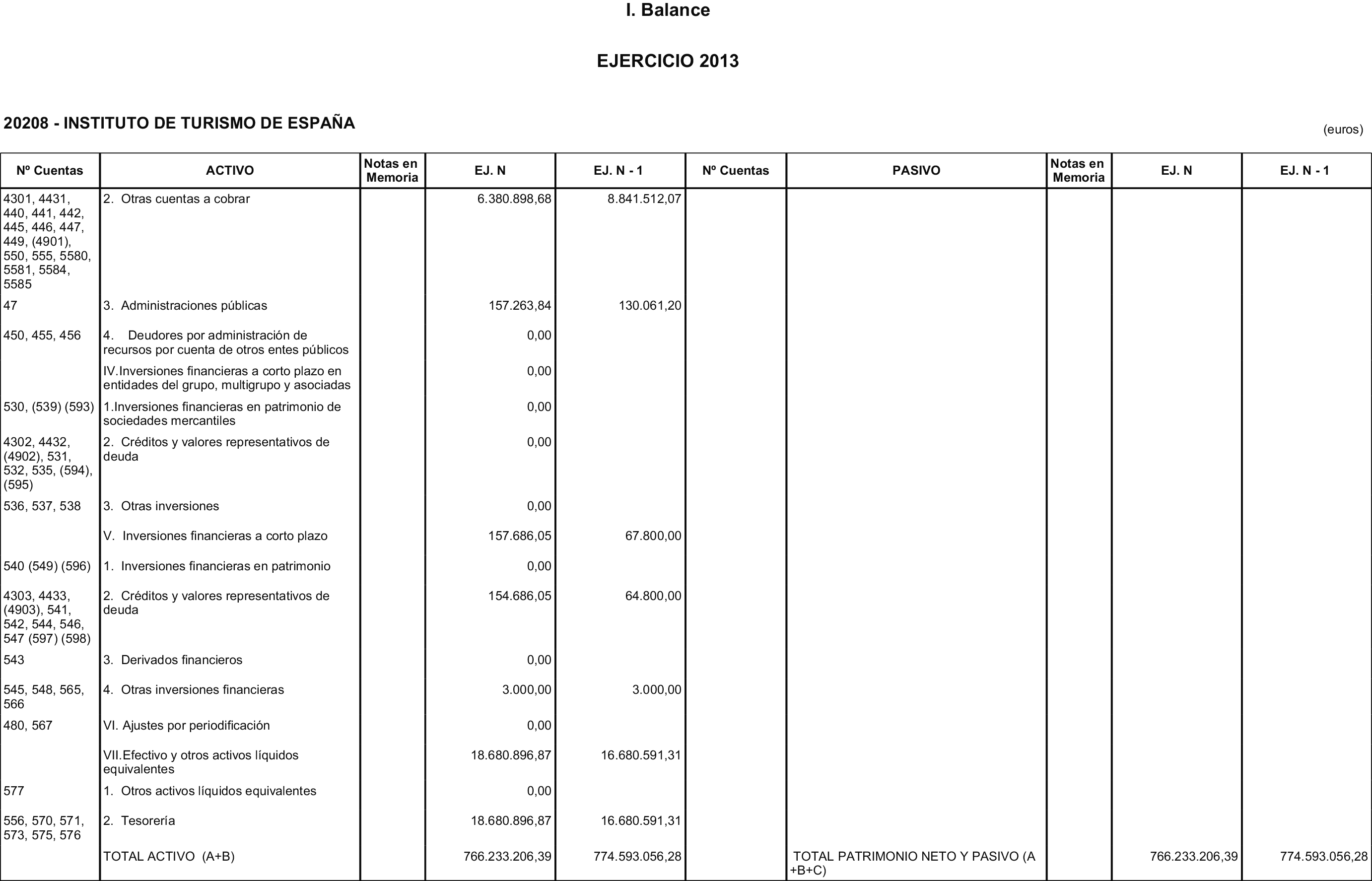 Imagen: /datos/imagenes/disp/2014/234/09771_17435358_image3.png