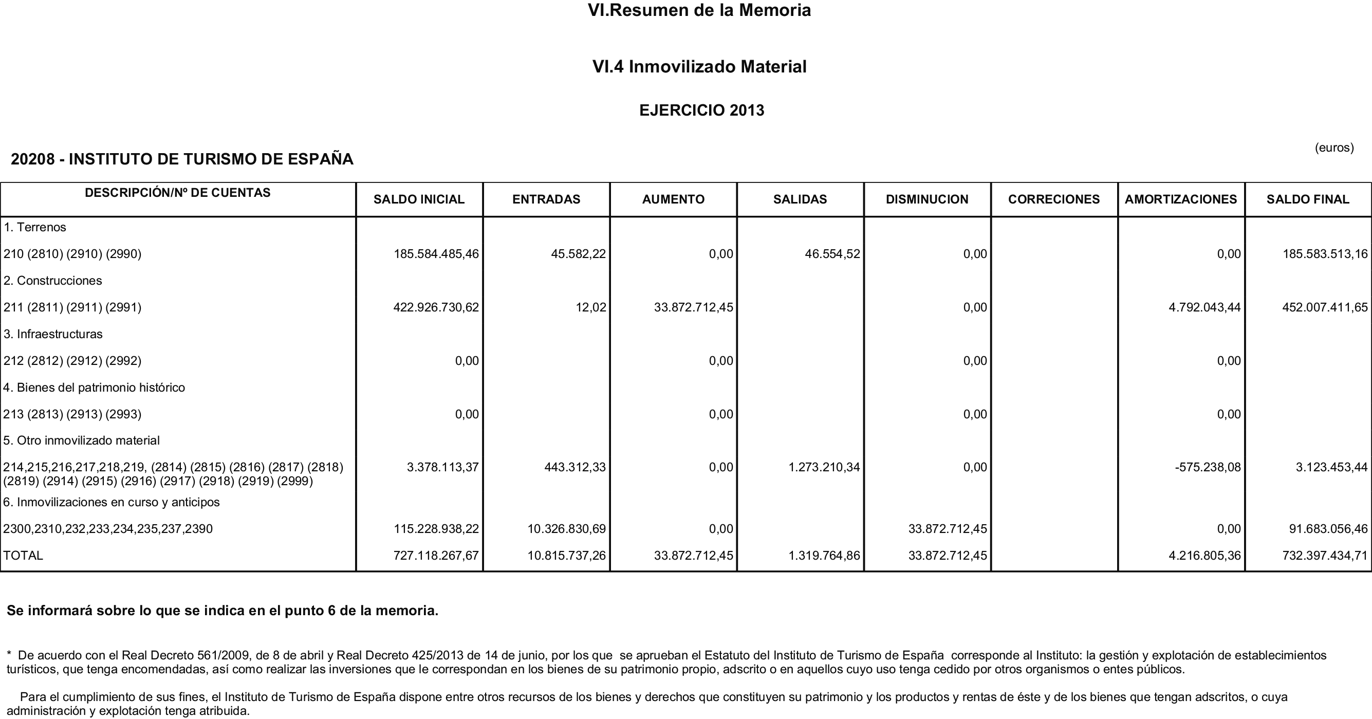 Imagen: /datos/imagenes/disp/2014/234/09771_17435358_image35.png