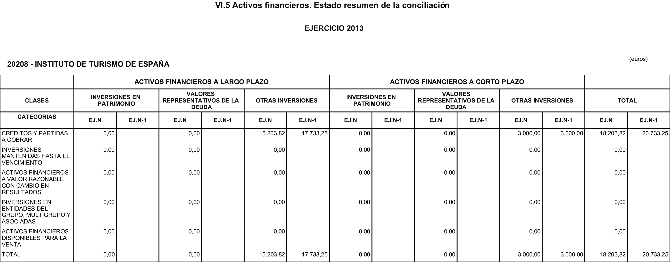 Imagen: /datos/imagenes/disp/2014/234/09771_17435358_image37.png