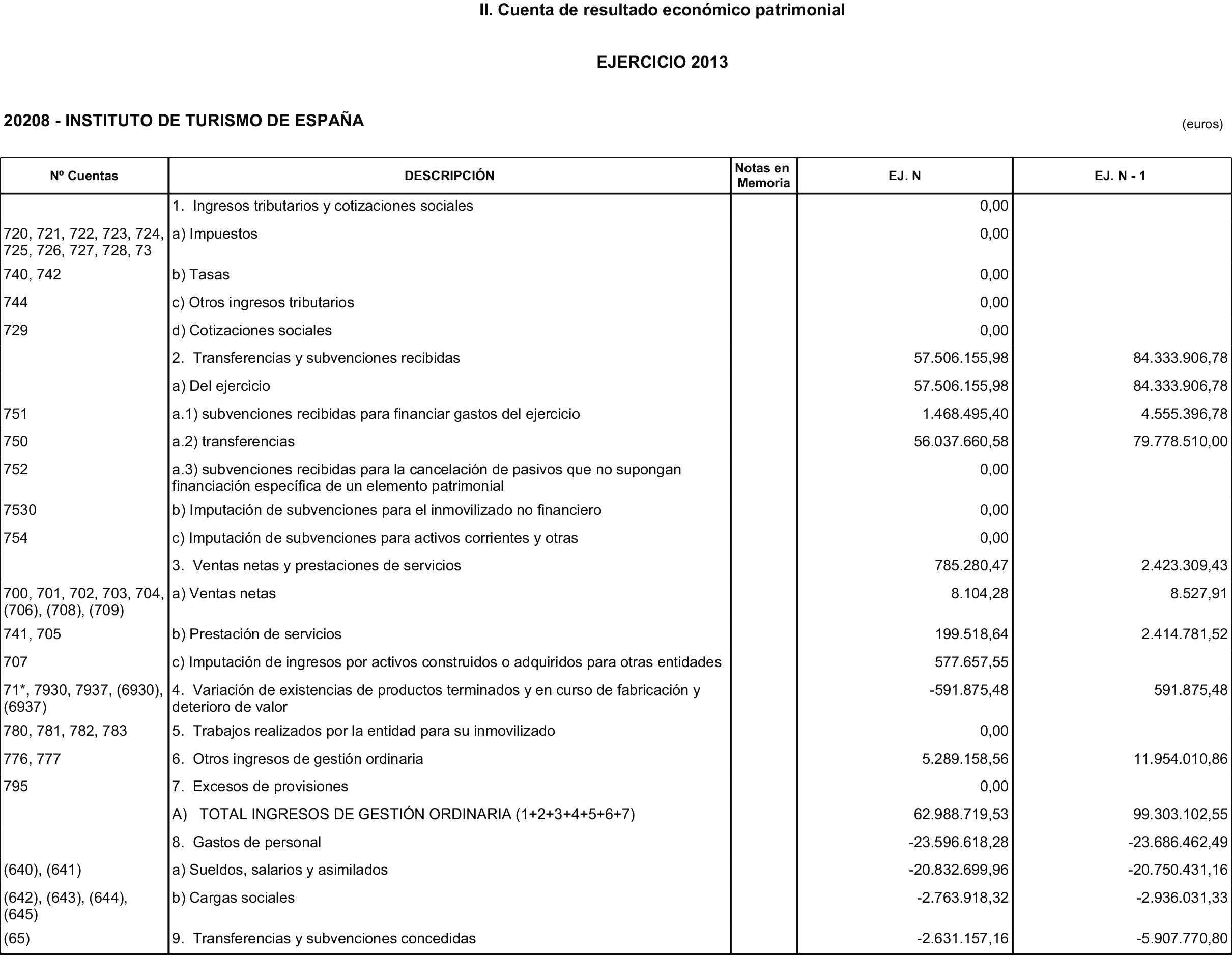 Imagen: /datos/imagenes/disp/2014/234/09771_17435358_image4.png