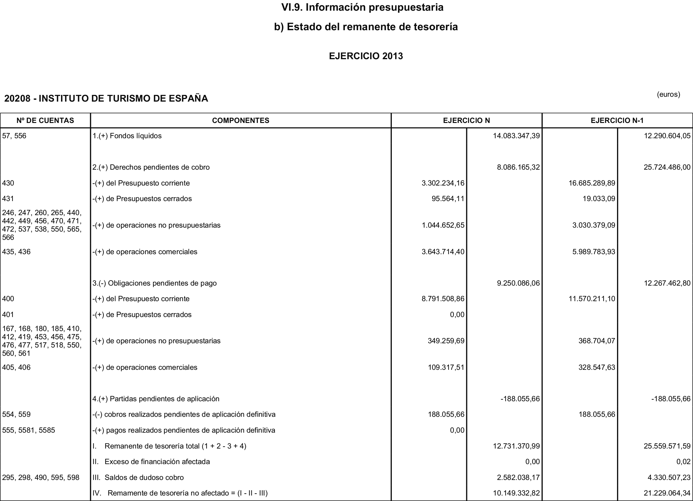 Imagen: /datos/imagenes/disp/2014/234/09771_17435358_image41.png
