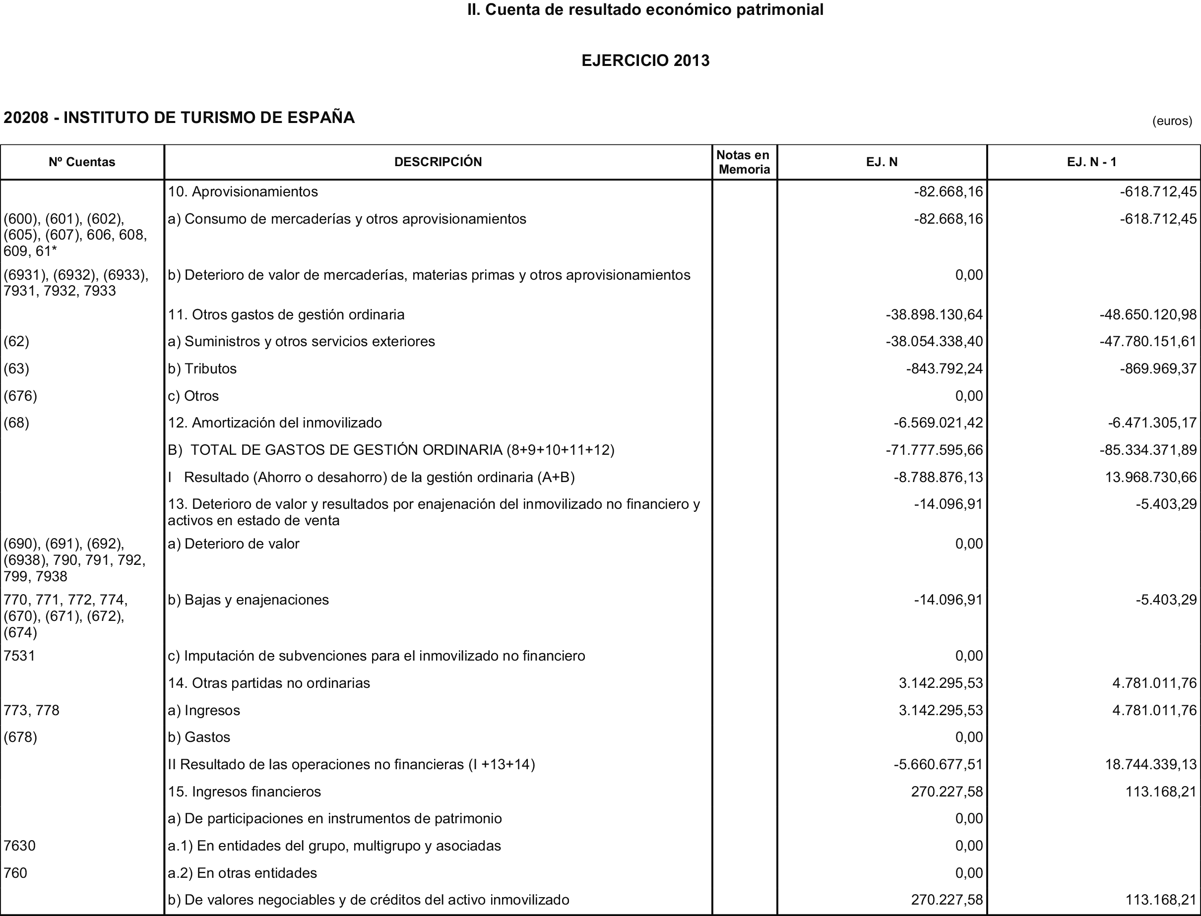 Imagen: /datos/imagenes/disp/2014/234/09771_17435358_image5.png