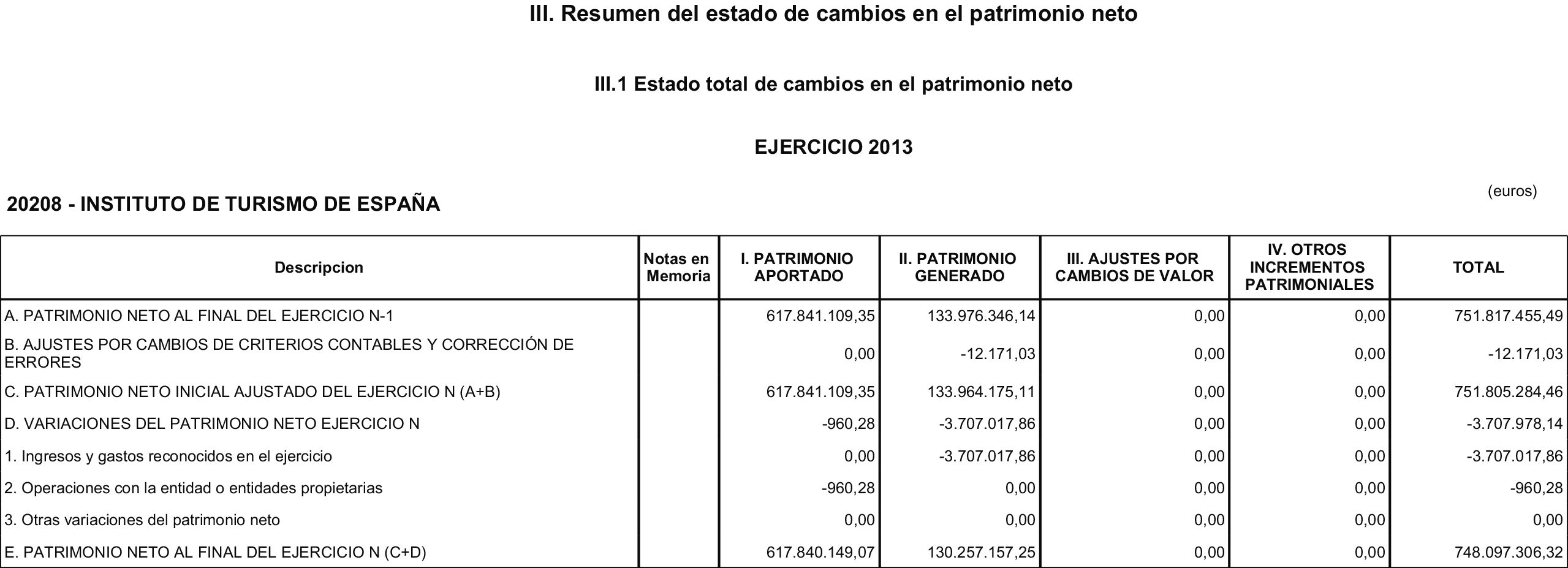 Imagen: /datos/imagenes/disp/2014/234/09771_17435358_image7.png