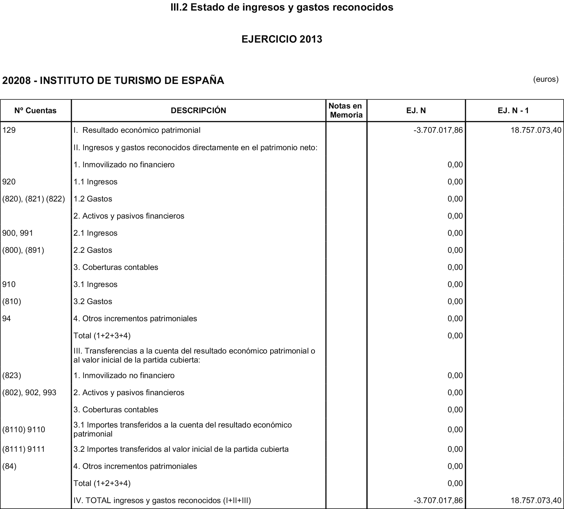 Imagen: /datos/imagenes/disp/2014/234/09771_17435358_image8.png