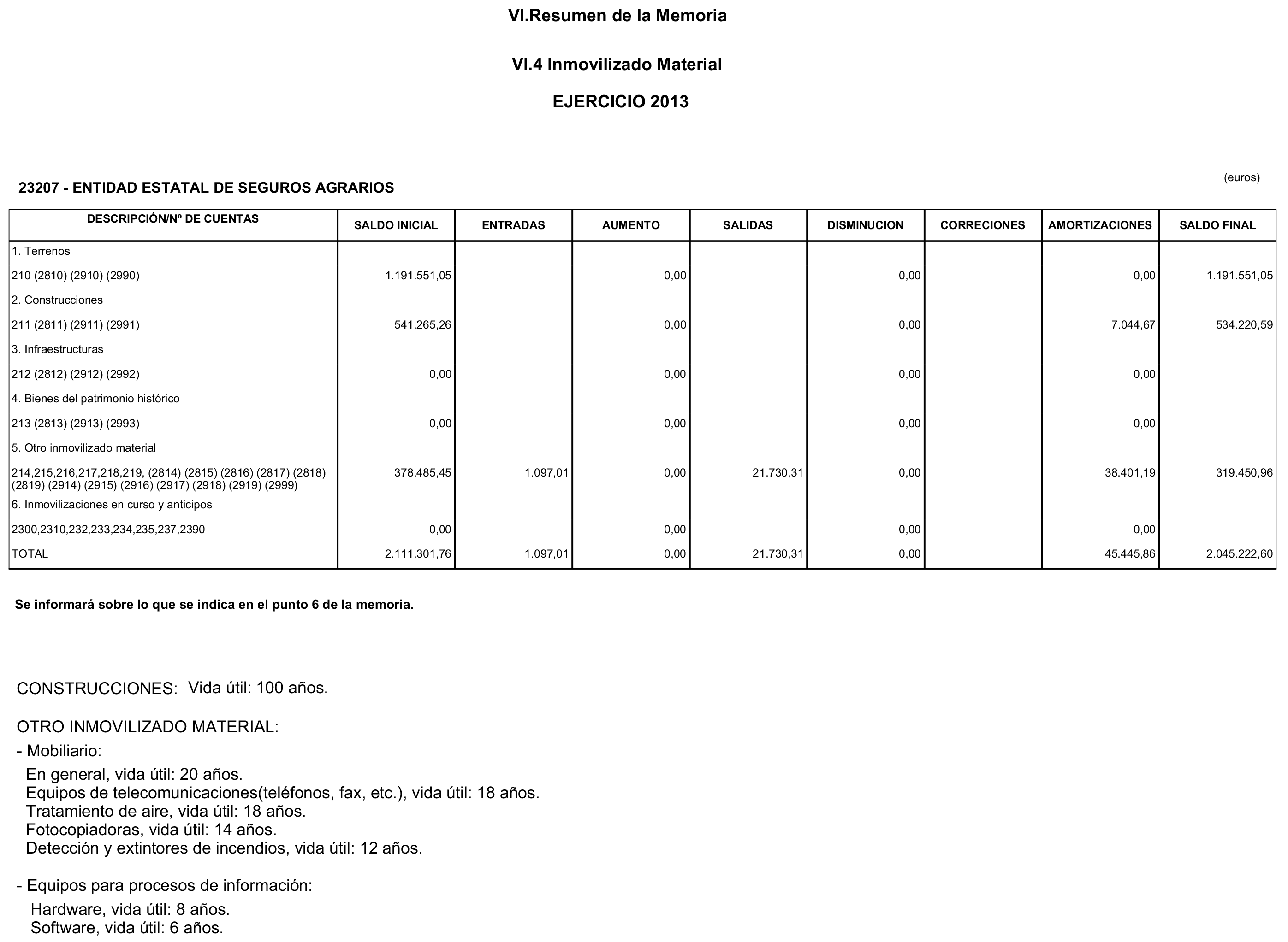 Imagen: /datos/imagenes/disp/2014/234/09772_17435334_image17.png