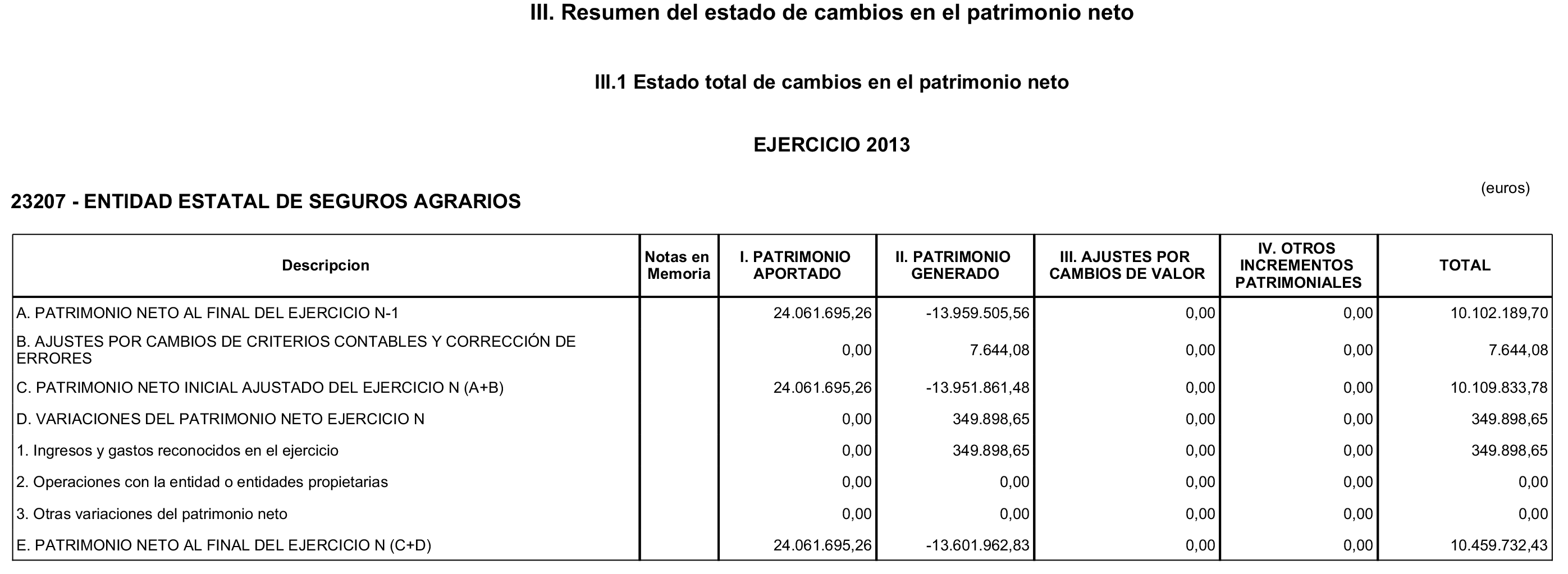 Imagen: /datos/imagenes/disp/2014/234/09772_17435334_image7.png