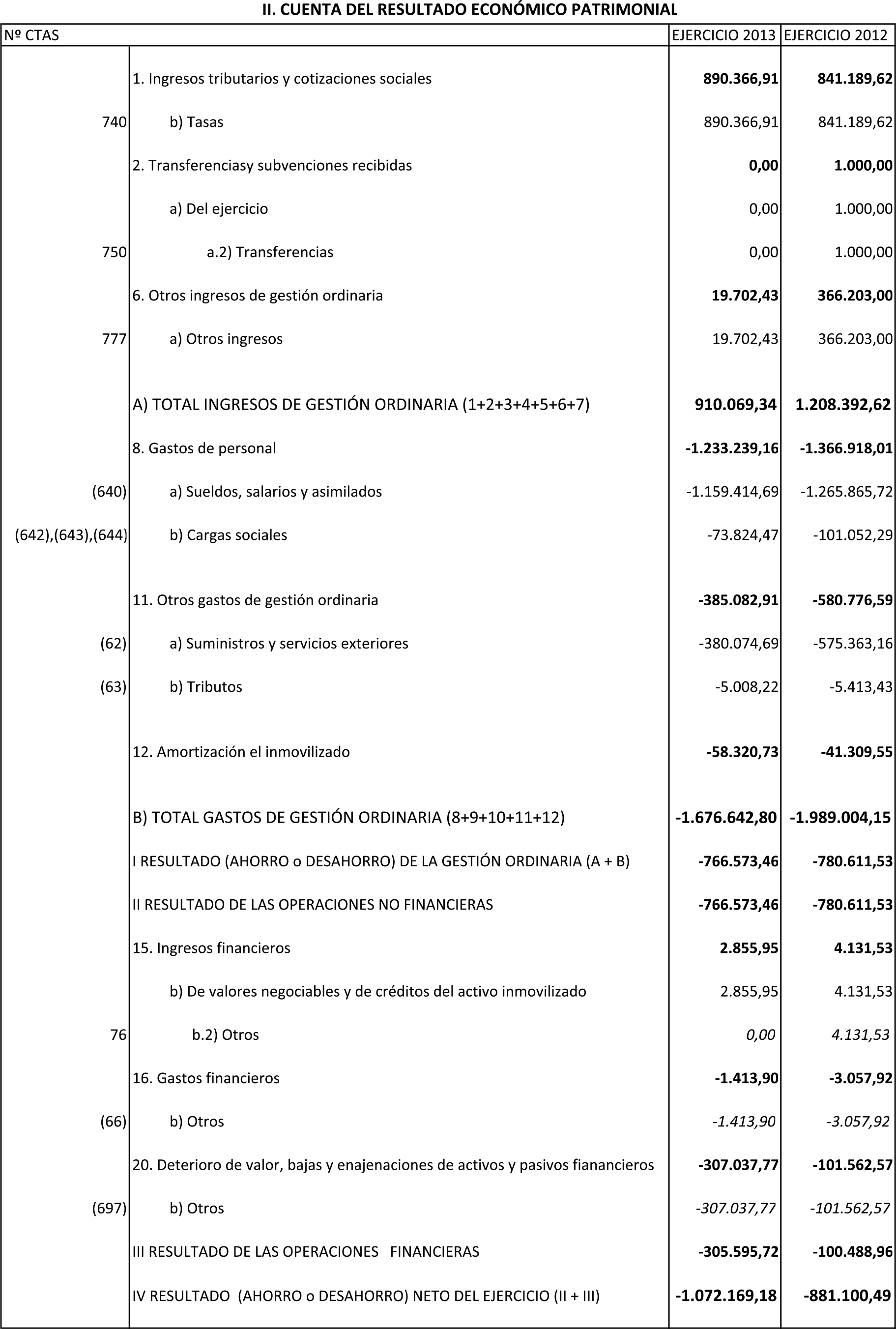 Imagen: /datos/imagenes/disp/2014/234/09777_17430463_image2.png