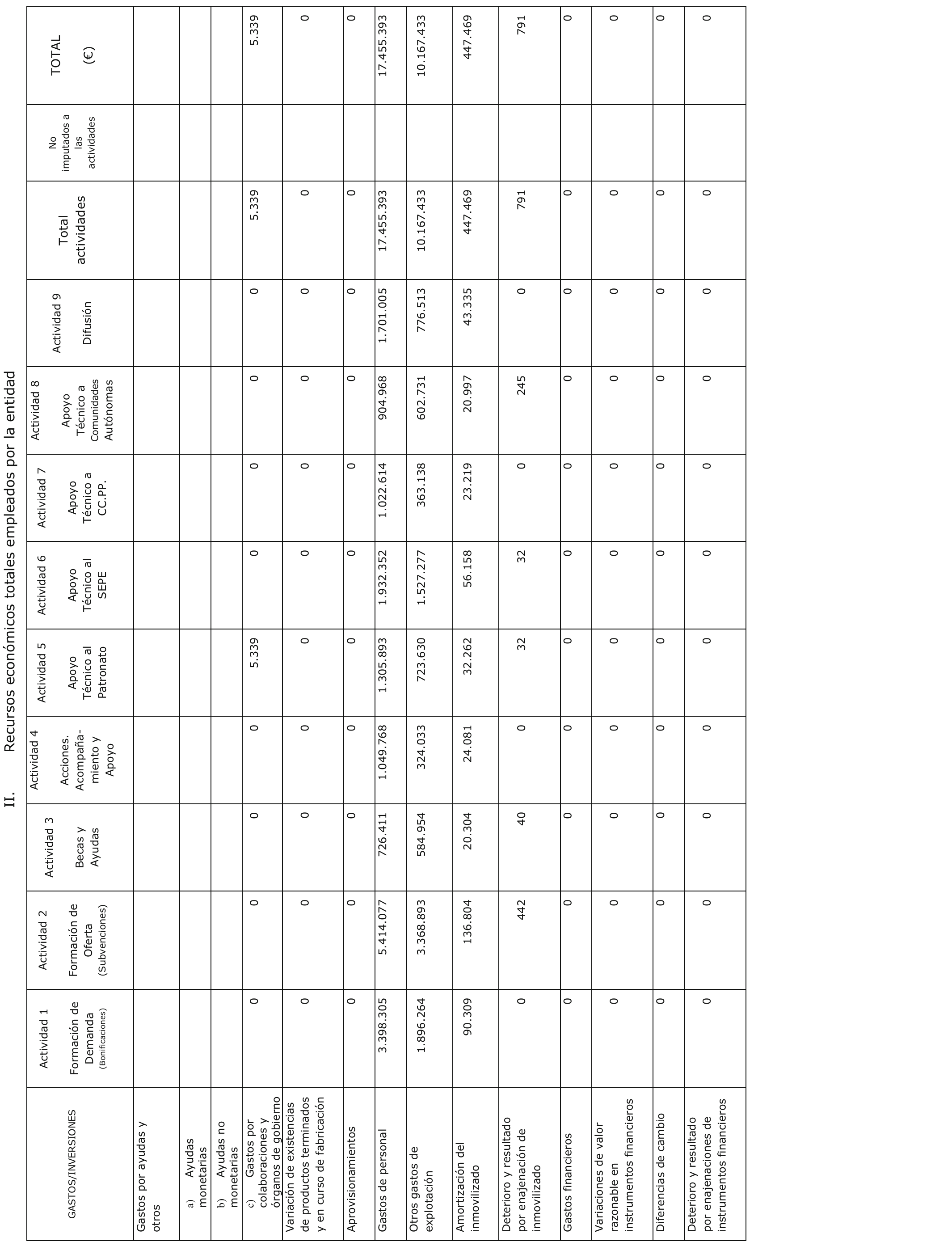 Imagen: /datos/imagenes/disp/2014/235/09816_17435340_image62.png