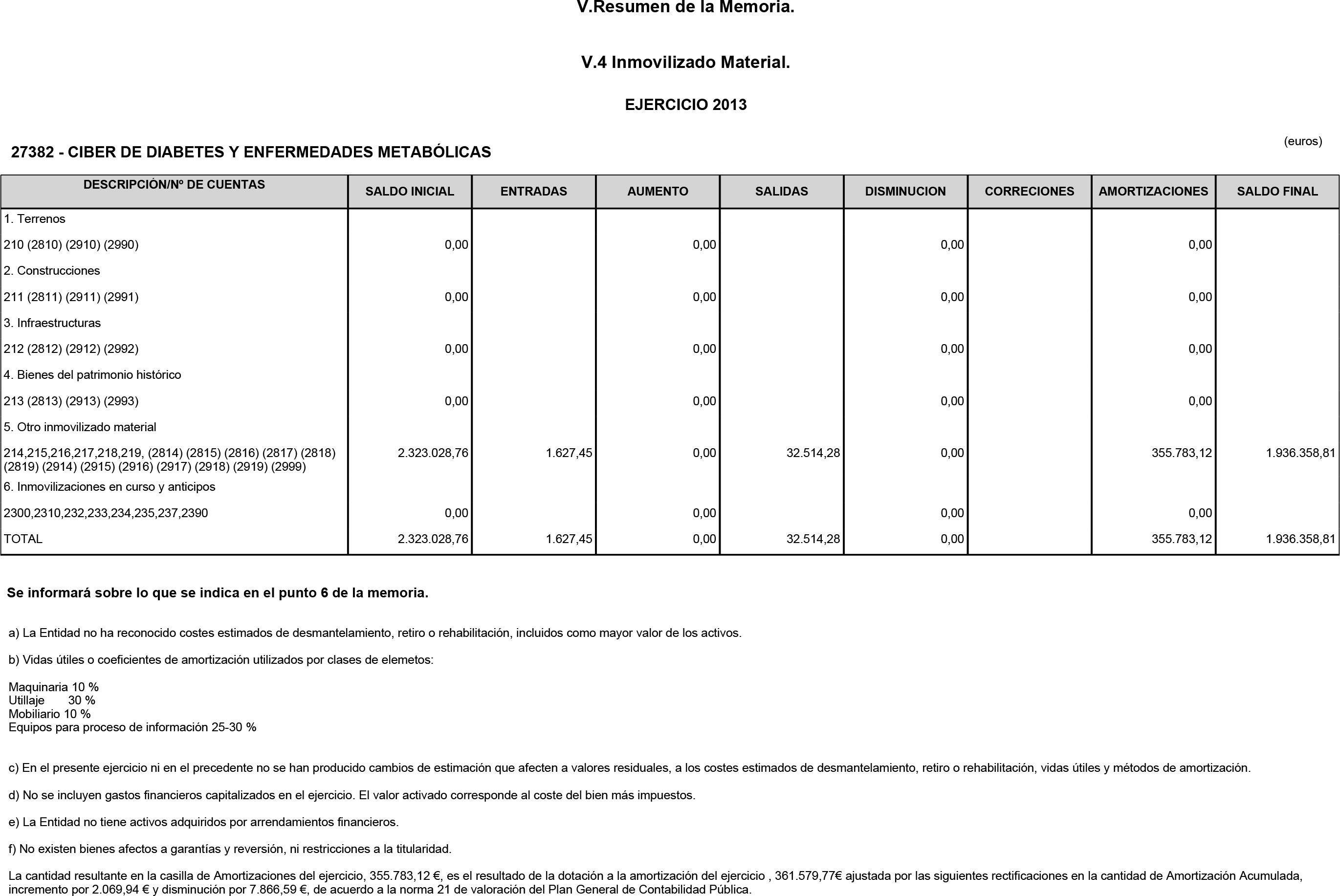 Imagen: /datos/imagenes/disp/2014/236/09858_17430436_image20.png
