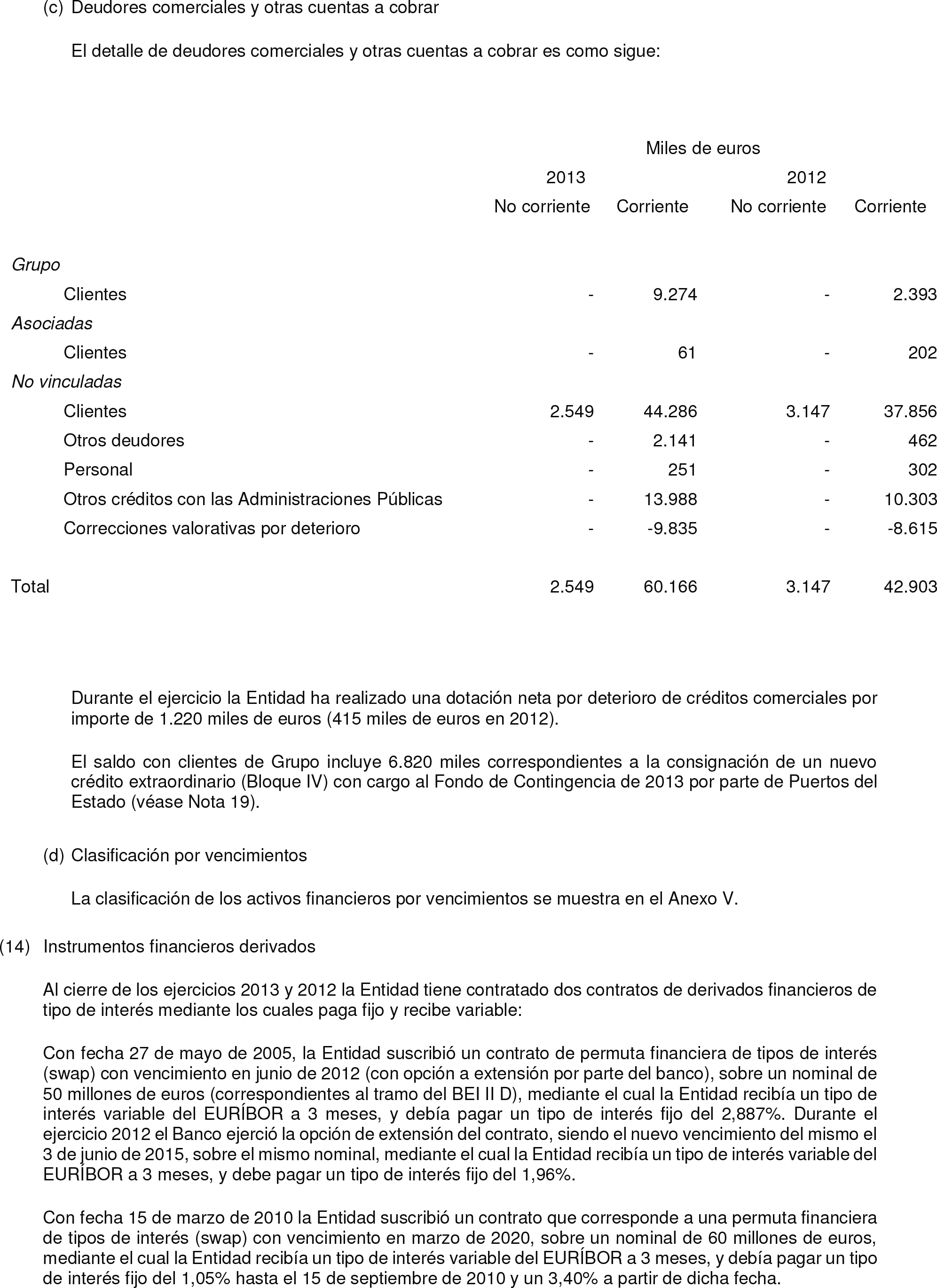 Imagen: /datos/imagenes/disp/2014/237/09881_17426162_image28.png