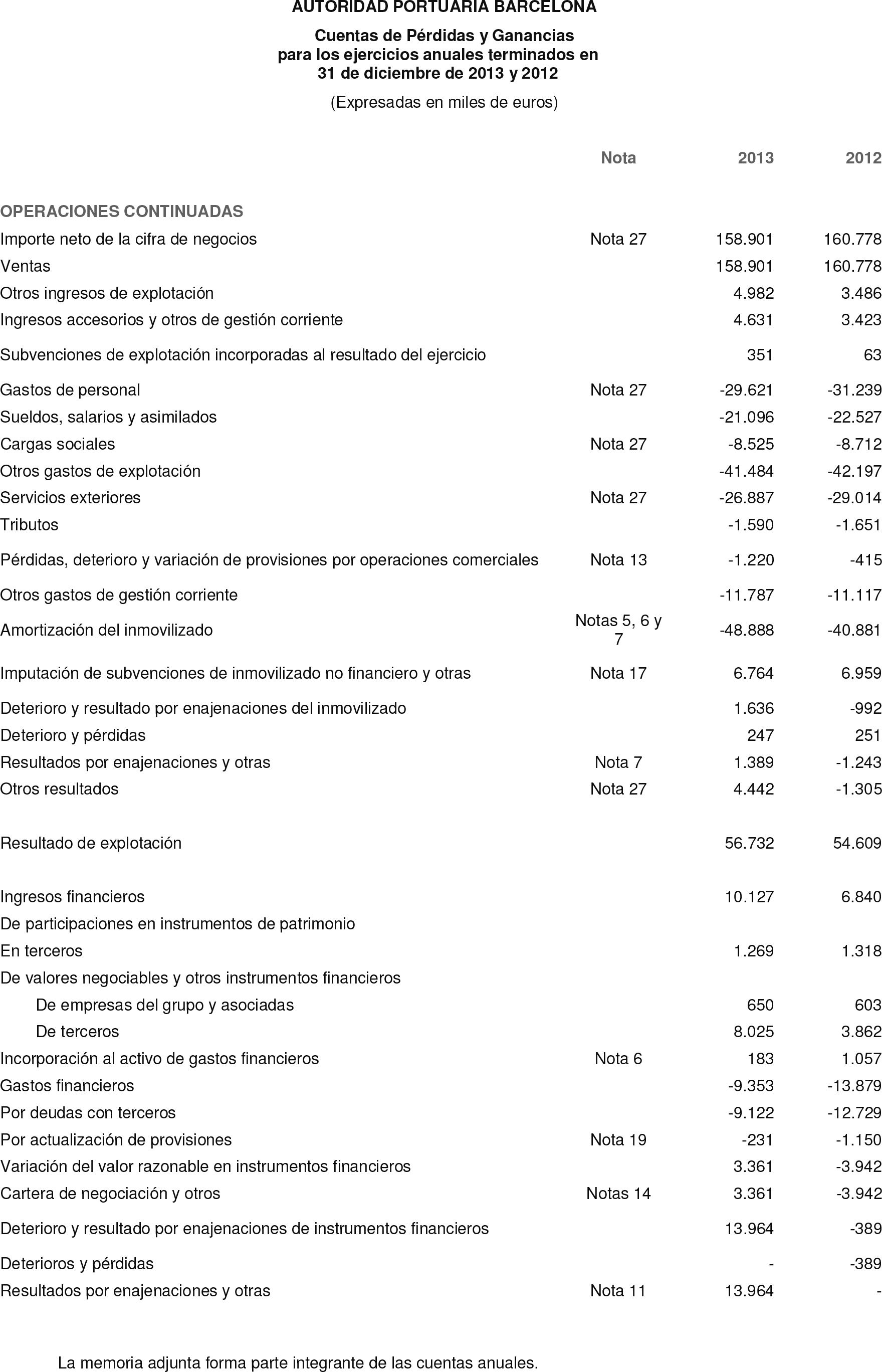 Imagen: /datos/imagenes/disp/2014/237/09881_17426162_image3.png