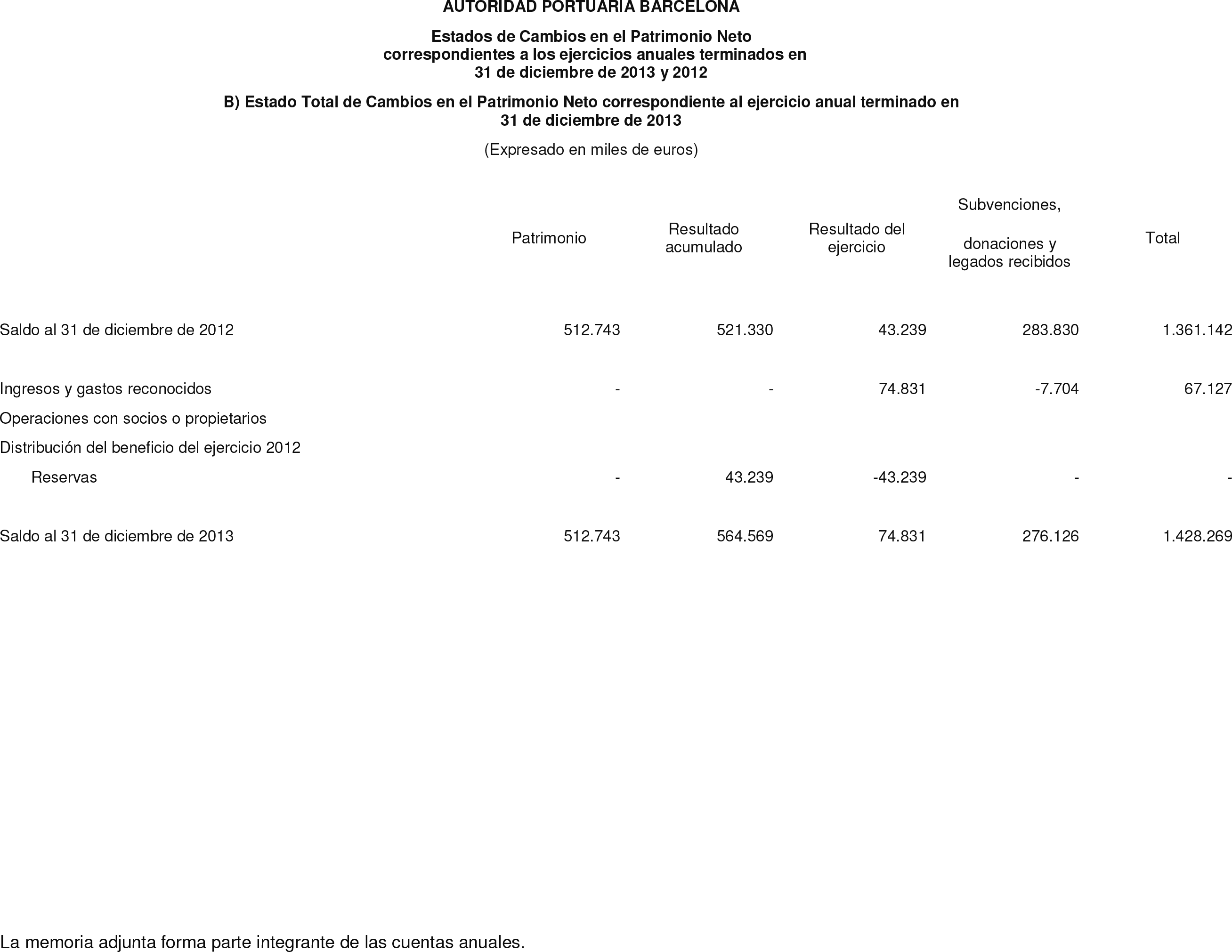 Imagen: /datos/imagenes/disp/2014/237/09881_17426162_image5.png