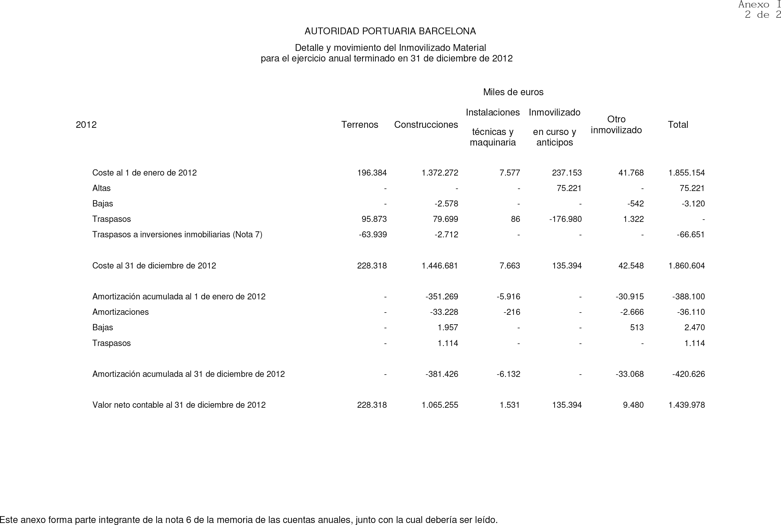 Imagen: /datos/imagenes/disp/2014/237/09881_17426162_image50.png